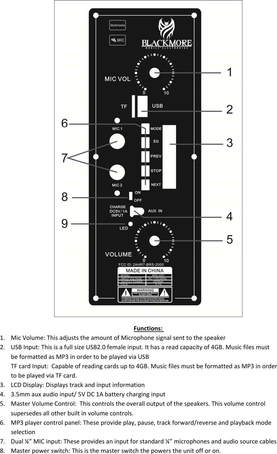 Functions:1. Mic Volume: This adjusts the amount of Microphone signal sent to the speaker2. USB Input: This is a full size USB2.0 female input. It has a read capacity of 4GB. Music files mustbe formatted as MP3 in order to be played via USBTF card Input: Capable of reading cards up to 4GB. Music files must be formatted as MP3 in orderto be played via TF card.3. LCD Display: Displays track and input information4. 3.5mm aux audio input/ 5V DC 1A battery charging input5. Master Volume Control: This controls the overall output of the speakers. This volume controlsupersedes all other built in volume controls.6. MP3 player control panel: These provide play, pause, track forward/reverse and playback modeselection7. Dual ¼” MIC input: These provides an input for standard ¼” microphones and audio source cables8. Master power switch: This is the master switch the powers the unit off or on.