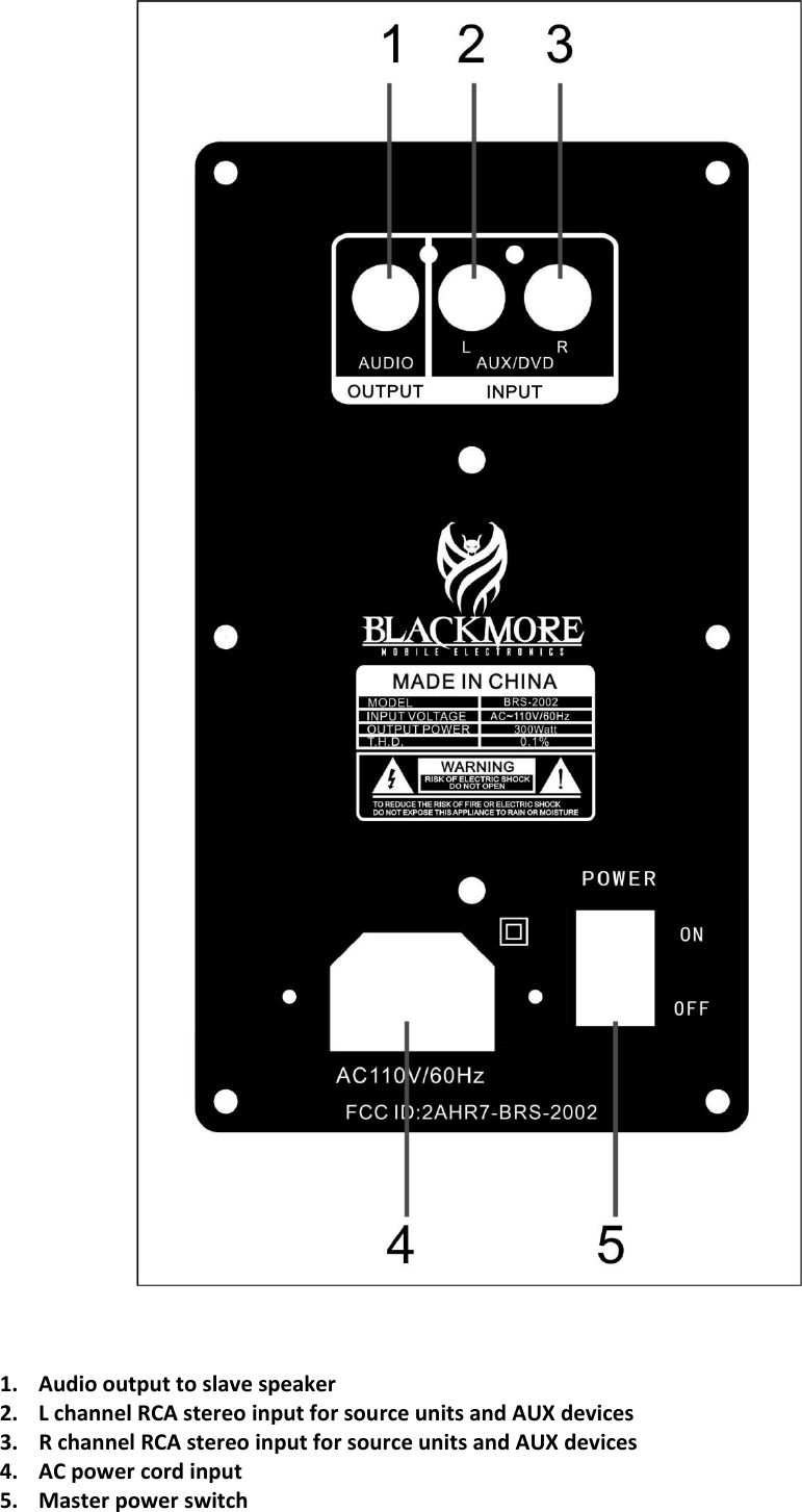 1. Audio output to slave speaker2. L channel RCA stereo input for source units and AUX devices3. R channel RCA stereo input for source units and AUX devices4. AC power cord input5. Master power switch