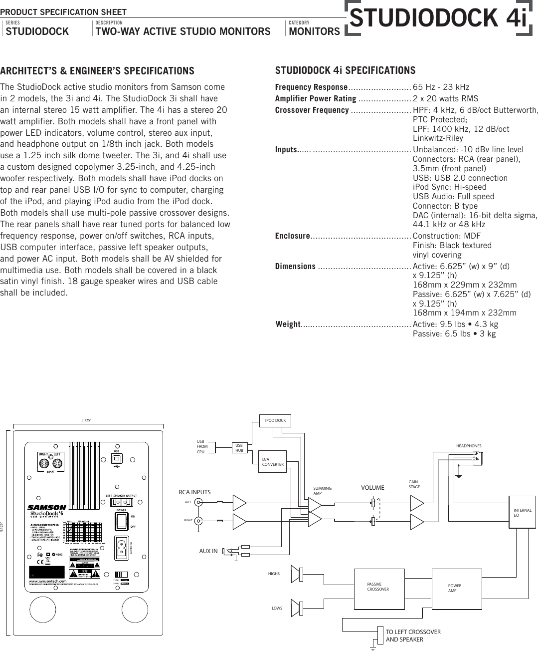 Samson Studiodock 4I Users Manual