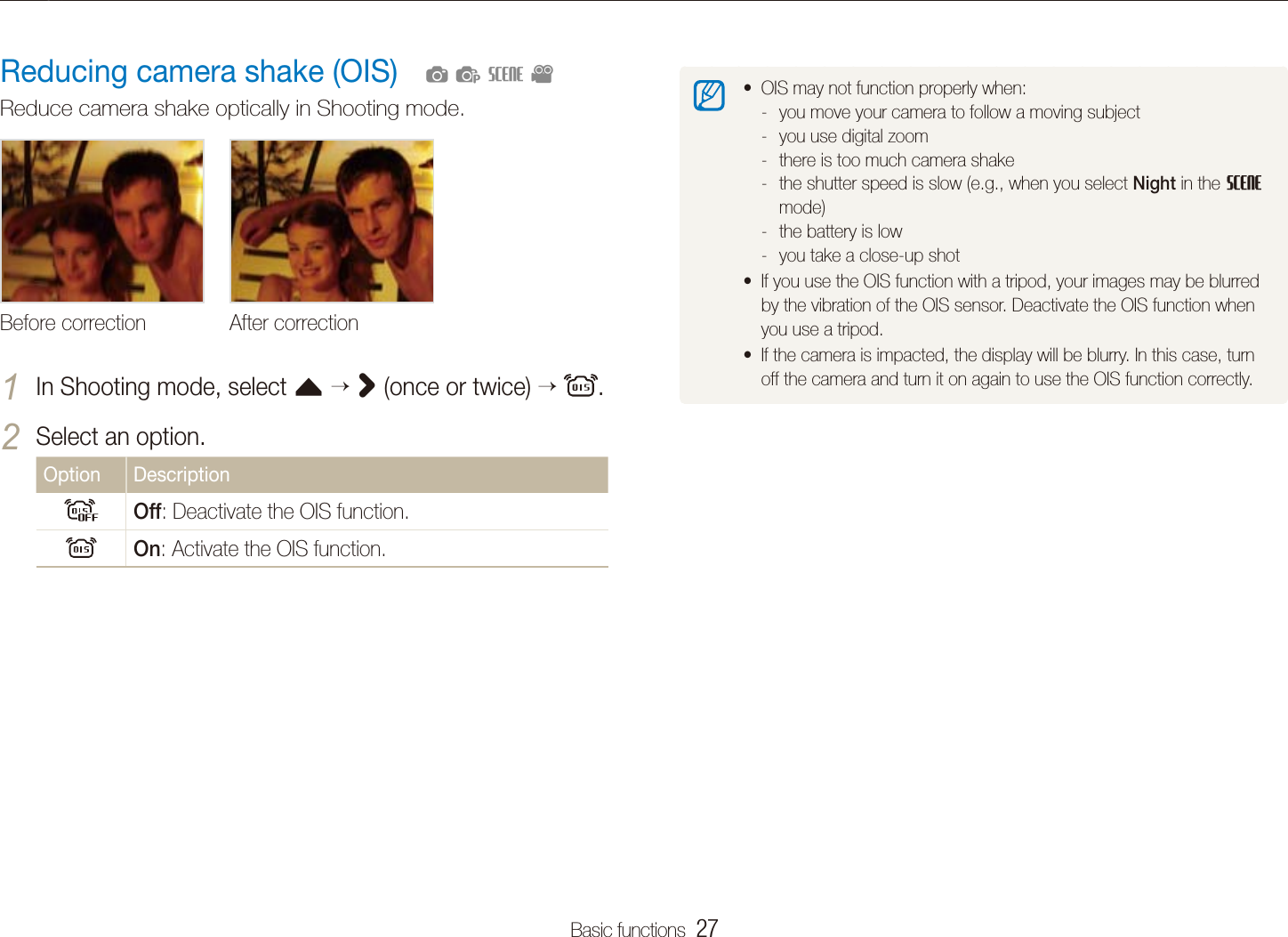 Basic functions  27Taking photosOIS may not function properly when:tyou move your camera to follow a moving subject -you use digital zoom -there is too much camera shake -the shutter speed is slow (e.g., when you select  - Night in the s mode)the battery is low -you take a close-up shot -If you use the OIS function with a tripod, your images may be blurred tby the vibration of the OIS sensor. Deactivate the OIS function when you use a tripod.If the camera is impacted, the display will be blurry. In this case, turn toff the camera and turn it on again to use the OIS function correctly.Reducing camera shake (OIS)Reduce camera shake optically in Shooting mode.Before correction After correctionIn Shooting mode, select 1 f  > (once or twice)   .Select an option.2 Option DescriptionOff: Deactivate the OIS function.On: Activate the OIS function.  apsv