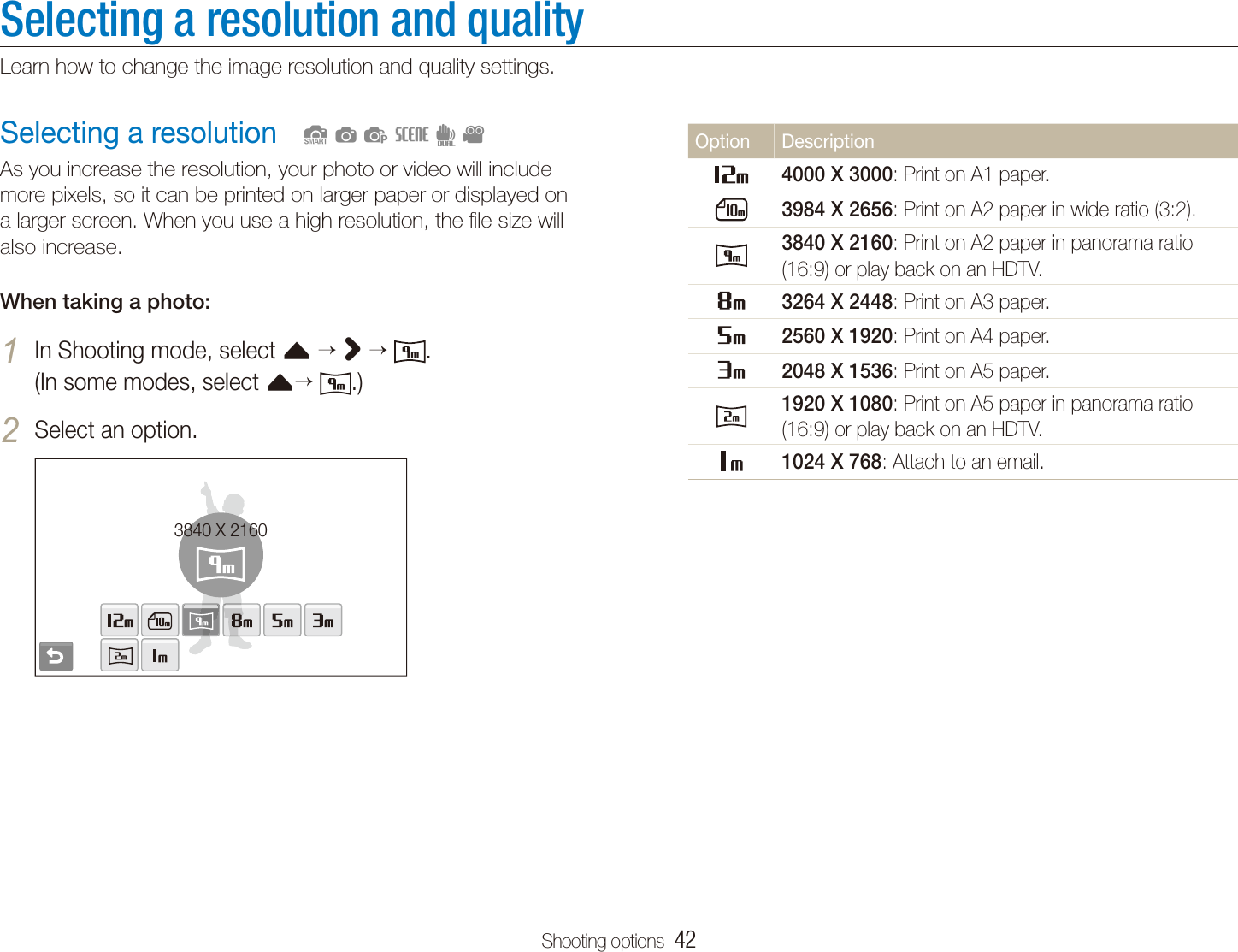 Shooting options  42Selecting a resolution and qualityLearn how to change the image resolution and quality settings.Option Description4000 X 3000: Print on A1 paper.3984 X 2656: Print on A2 paper in wide ratio (3:2).3840 X 2160: Print on A2 paper in panorama ratio (16:9) or play back on an HDTV.3264 X 2448: Print on A3 paper.2560 X 1920: Print on A4 paper.2048 X 1536: Print on A5 paper.1920 X 1080: Print on A5 paper in panorama ratio (16:9) or play back on an HDTV.1024 X 768: Attach to an email.Selecting a resolutionAs you increase the resolution, your photo or video will include more pixels, so it can be printed on larger paper or displayed on a larger screen. When you use a high resolution, the ﬁle size will also increase.When taking a photo:In Shooting mode, select 1 f >   .  (In some modes, select f .)Select an option.2 3840 X 2160  Sapsdv
