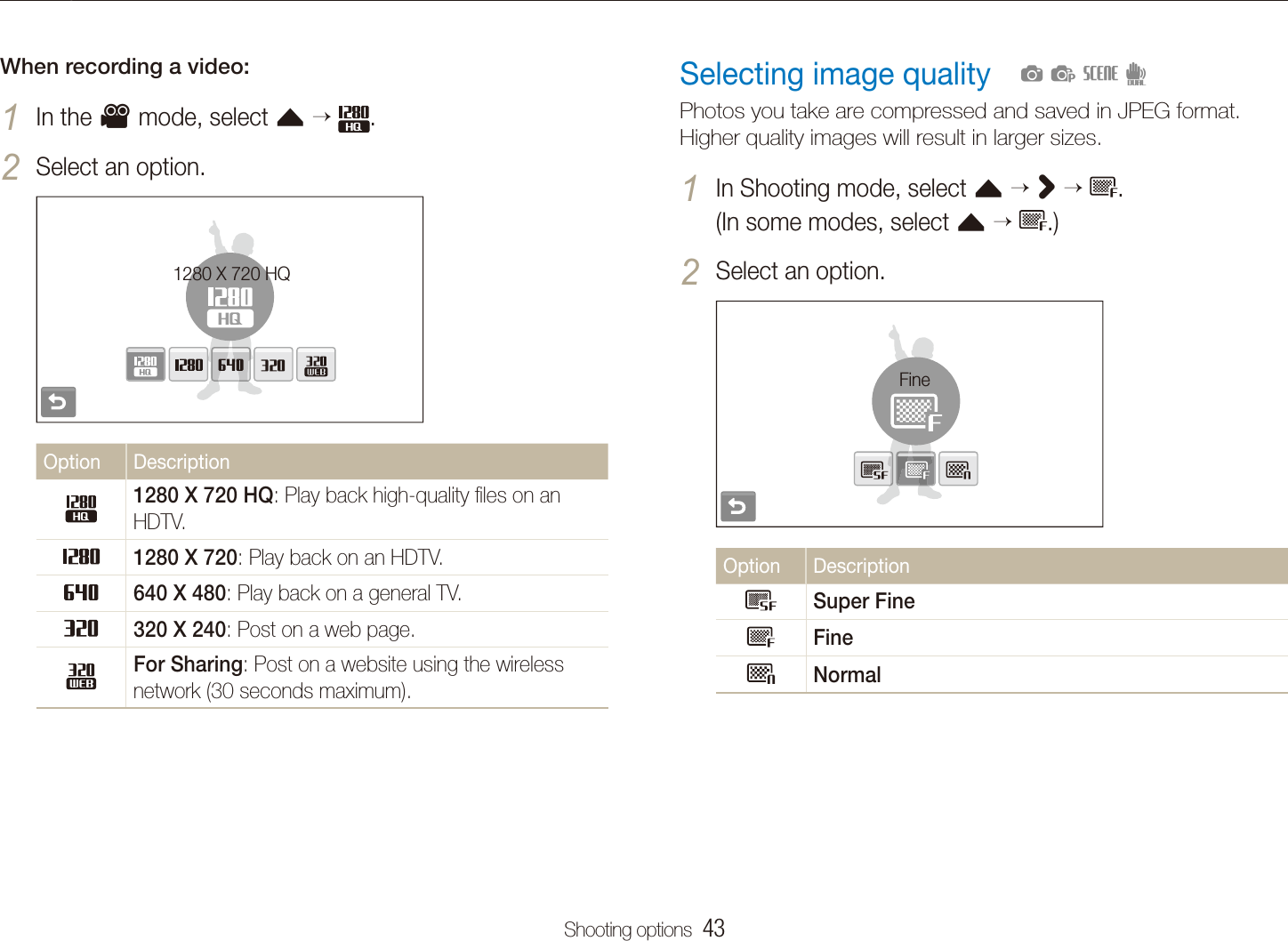 Shooting options  43Selecting a resolution and qualityWhen recording a video:In the 1 v mode, select f  .Select an option.2 1280 X 720 HQOption Description1280 X 720 HQ: Play back high-quality ﬁles on an HDTV.1280 X 720: Play back on an HDTV.640 X 480: Play back on a general TV.320 X 240: Post on a web page.For Sharing: Post on a website using the wireless network (30 seconds maximum).Selecting image qualityPhotos you take are compressed and saved in JPEG format. Higher quality images will result in larger sizes.In Shooting mode, select 1 f  >   .  (In some modes, select f   .)Select an option.2 FineOption DescriptionSuper FineFineNormal  apsd