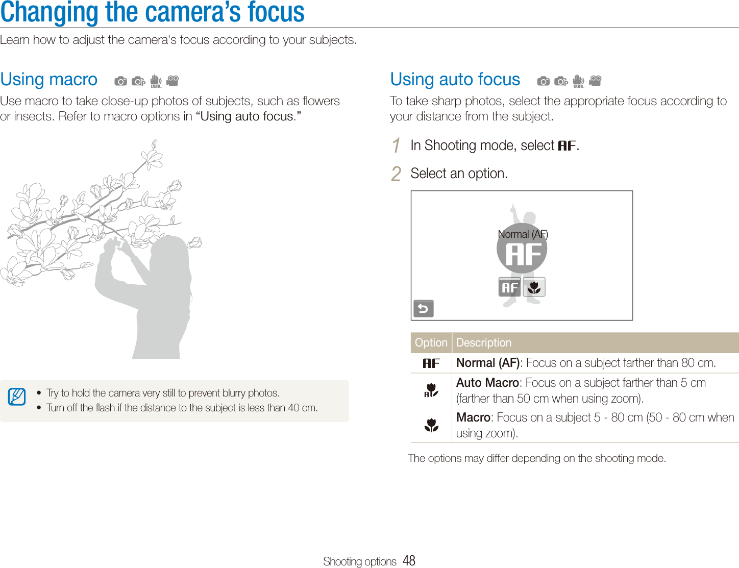 Shooting options  48Changing the camera&rsquo;s focusLearn how to adjust the camera's focus according to your subjects.Using auto focusTo take sharp photos, select the appropriate focus according to your distance from the subject.In Shooting mode, select 1 .Select an option.2 Normal (AF)Option DescriptionNormal (AF): Focus on a subject farther than 80 cm.Auto Macro: Focus on a subject farther than 5 cm (farther than 50 cm when using zoom).Macro: Focus on a subject 5 - 80 cm (50 - 80 cm when using zoom).The options may differ depending on the shooting mode.  apdvUsing macroUse macro to take close-up photos of subjects, such as ﬂowers or insects. Refer to macro options in &ldquo;Using auto focus.&rdquo;Try to hold the camera very still to prevent blurry photos.tTurn off the ﬂash if the distance to the subject is less than 40 cm.t  apdv