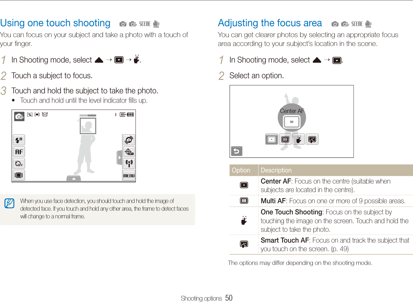 Shooting options  50Changing the camera&rsquo;s focusAdjusting the focus areaYou can get clearer photos by selecting an appropriate focus area according to your subject&rsquo;s location in the scene.In Shooting mode, select 1 f   .Select an option.2 Center AFOption DescriptionCenter AF: Focus on the centre (suitable when subjects are located in the centre).Multi AF: Focus on one or more of 9 possible areas.One Touch Shooting: Focus on the subject by touching the image on the screen. Touch and hold the subject to take the photo.Smart Touch AF: Focus on and track the subject that you touch on the screen. (p. 49)The options may differ depending on the shooting mode.  apsdUsing one touch shootingYou can focus on your subject and take a photo with a touch of your ﬁnger.In Shooting mode, select 1 f      .Touch a subject to focus.2 Touch and hold the subject to take the photo.3 Touch and hold until the level indicator ﬁlls up. tWhen you use face detection, you should touch and hold the image of detected face. If you touch and hold any other area, the frame to detect faces will change to a normal frame.  apsd