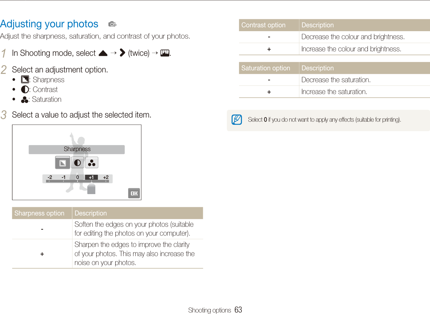 Shooting options  63Improving your photosContrast option Description-Decrease the colour and brightness.+Increase the colour and brightness.Saturation option Description-Decrease the saturation.+Increase the saturation.Select 0 if you do not want to apply any effects (suitable for printing). Adjusting your photosAdjust the sharpness, saturation, and contrast of your photos.In Shooting mode, select 1 f  > (twice)  .Select an adjustment option.2 t : Sharpnesst : Contrastt : SaturationSelect a value to adjust the selected item.3 -2 -1 +2-2-1+2+10SharpnessSharpness option Description-Soften the edges on your photos (suitable for editing the photos on your computer).+Sharpen the edges to improve the clarity of your photos. This may also increase the noise on your photos.  p