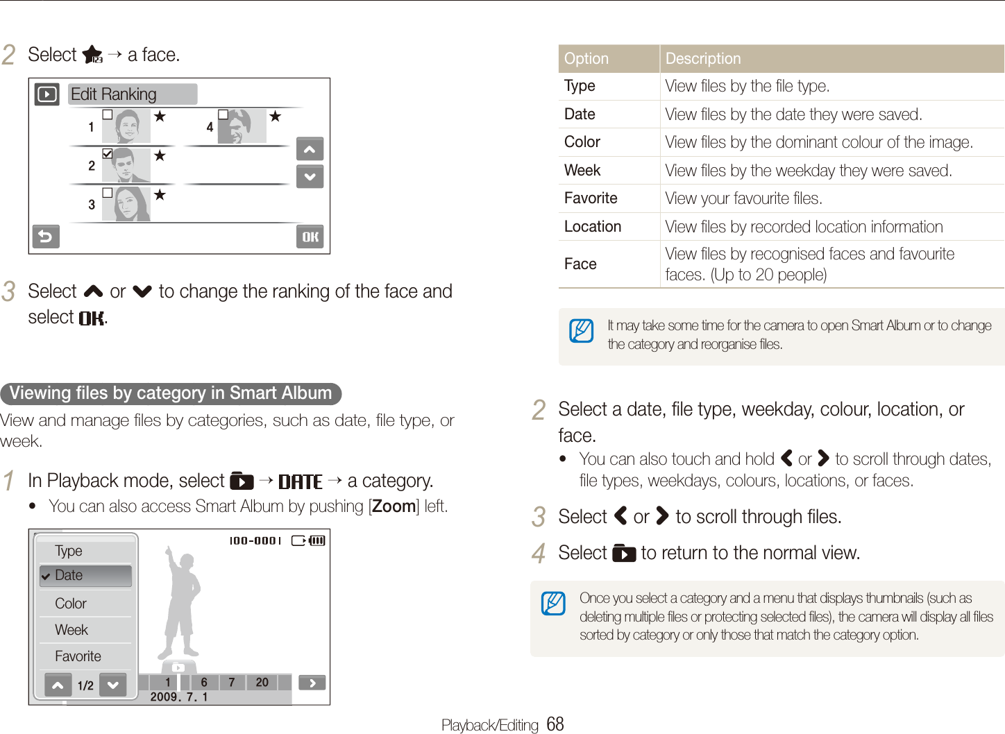 Playback/Editing  68Playing backOption DescriptionType View ﬁles by the ﬁle type.Date View ﬁles by the date they were saved.Color View ﬁles by the dominant colour of the image.Week View ﬁles by the weekday they were saved.Favorite View your favourite ﬁles.Location View ﬁles by recorded location informationFace View ﬁles by recognised faces and favourite faces. (Up to 20 people)It may take some time for the camera to open Smart Album or to change the category and reorganise ﬁles.Select a date, ﬁle type, weekday, colour, location, or 2 face.You can also touch and hold t< or > to scroll through dates, ﬁle types, weekdays, colours, locations, or faces.Select 3 < or > to scroll through ﬁles.Select 4  to return to the normal view.Once you select a category and a menu that displays thumbnails (such as deleting multiple ﬁles or protecting selected ﬁles), the camera will display all ﬁles sorted by category or only those that match the category option. Select 2   a face.1234Edit Ranking Select 3 , or . to change the ranking of the face and select  .  Viewing ﬁles by category in Smart Album  View and manage ﬁles by categories, such as date, ﬁle type, or week.In Playback mode, select 1      a category.You can also access Smart Album by pushing [t Zoom] left.29 617201/22009. 7. 1TypeDateColorWeekFavorite 