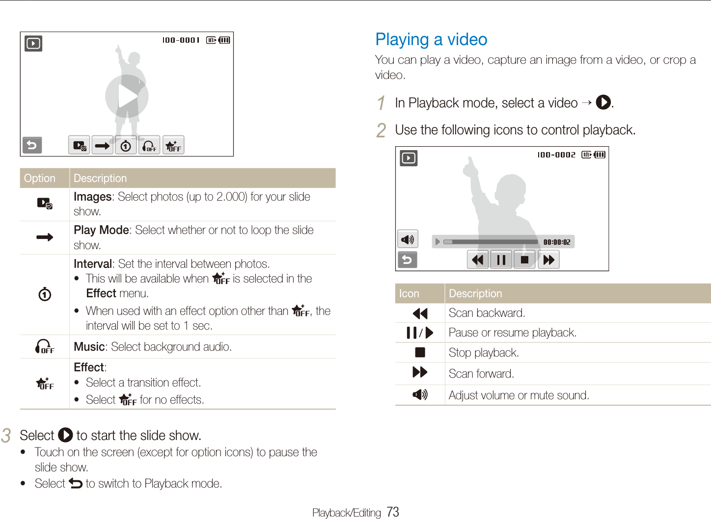 Playback/Editing  73Playing backPlaying a videoYou can play a video, capture an image from a video, or crop a video.In Playback mode, select a video 1   .Use the following icons to control playback.2 Icon DescriptionScan backward. /  Pause or resume playback.Stop playback.Scan forward.Adjust volume or mute sound. Option DescriptionImages: Select photos (up to 2.000) for your slide show.Play Mode: Select whether or not to loop the slide show.Interval: Set the interval between photos. This will be available when t  is selected in the Effect menu.When used with an effect option other than t , the interval will be set to 1 sec.Music: Select background audio.Effect:Select a transition effect.tSelect t  for no effects.Select 3  to start the slide show.Touch on the screen (except for option icons) to pause the tslide show.Select t  to switch to Playback mode.