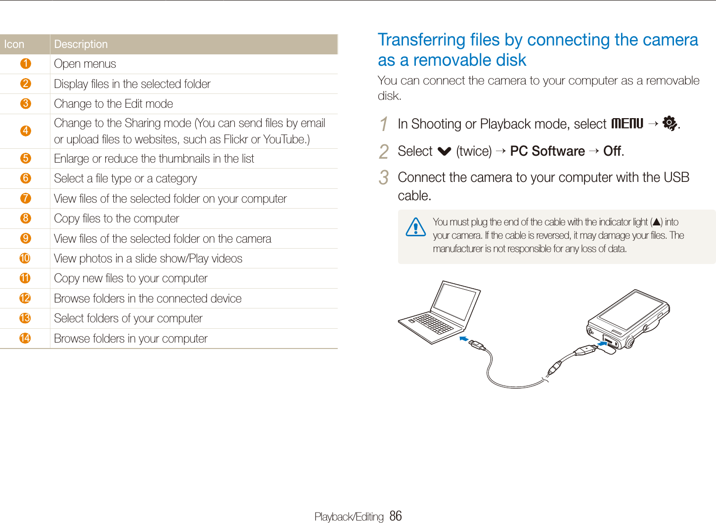 Playback/Editing  86Transferring ﬁles to your computer (for Windows)Transferring ﬁles by connecting the camera as a removable diskYou can connect the camera to your computer as a removable disk.In Shooting or Playback mode, select 1 M  .Select 2 . (twice) PC Software Off.Connect the camera to your computer with the USB 3 cable.You must plug the end of the cable with the indicator light (S) into your camera. If the cable is reversed, it may damage your ﬁles. The manufacturer is not responsible for any loss of data.Icon Description 1  Open menus 2  Display ﬁles in the selected folder 3  Change to the Edit mode 4  Change to the Sharing mode (You can send ﬁles by email or upload ﬁles to websites, such as Flickr or YouTube.)  5  Enlarge or reduce the thumbnails in the list 6  Select a ﬁle type or a category 7  View ﬁles of the selected folder on your computer 8  Copy ﬁles to the computer 9  View ﬁles of the selected folder on the camera 10 View photos in a slide show/Play videos  11 Copy new ﬁles to your computer 12 Browse folders in the connected device 13 Select folders of your computer 14 Browse folders in your computer