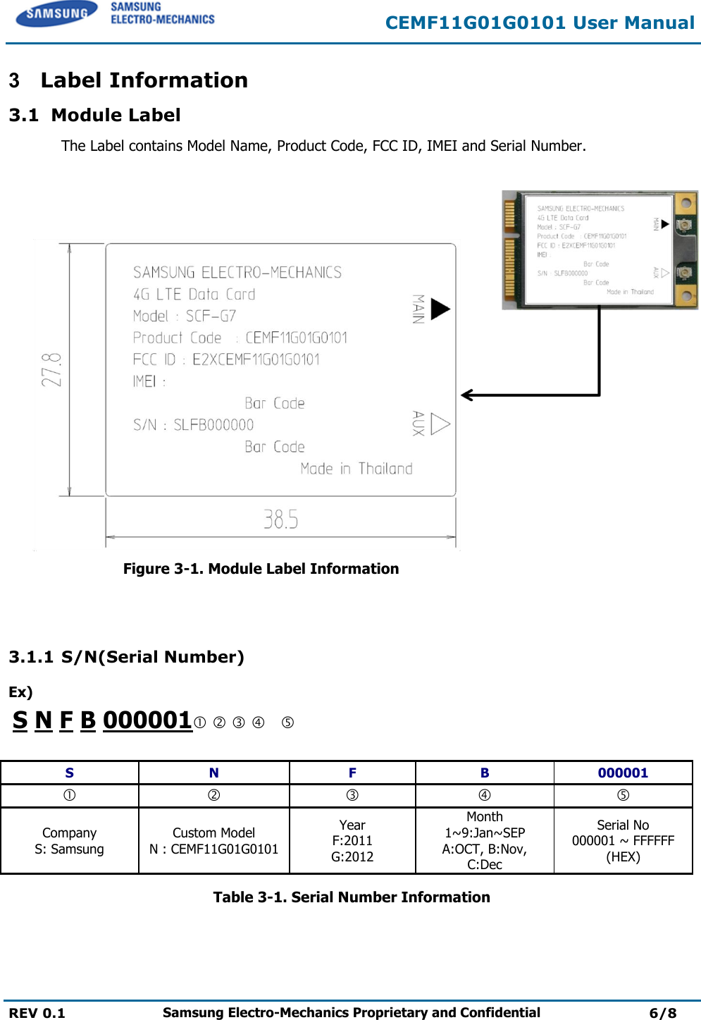  CEMF11G01G0101 User Manual  REV 0.1 Samsung Electro-Mechanics Proprietary and Confidential 6/8  3  Label Information 3.1 Module Label    The Label contains Model Name, Product Code, FCC ID, IMEI and Serial Number.                            Figure 3-1. Module Label Information   3.1.1 S/N(Serial Number) Ex)  S N F B 000001        S N F B 000001      Company S: Samsung Custom Model N : CEMF11G01G0101 Year F:2011 G:2012 Month 1~9:Jan~SEP A:OCT, B:Nov, C:Dec Serial No 000001 ~ FFFFFF (HEX) Table 3-1. Serial Number Information M &amp; SOFT AMERICA MAP CENTERTEL : 888-757-0010WEBSITE : www.mapnsoft.comMAP DATABASE HOTLINEThis equipment has been tested and found to comply with the limits for a Class A digital device, pursuant to part 15 of the FCC Rules. These limits are designed to provide reasonable protection against harmful interference in a residential installation. This equipment generates, uses and can radiate radio frequency energy and, if not installed and used in accordance with the instructions, may cause harmful interference to radio communications. However, there is no guarantee that interference will not occur in a particular installation. If this equipment does cause harmful interference to radio or television reception, which can be determined by turning the equipment off and on, the user is encouraged to try to correct the interference by one or more of the following measures: ˍ Reorient or relocate the receiving antenna. ˍ Increase the separation between the equipment and receiver. ˍ Connect the equipment into an outlet on a circuit different from that to which the receiver is connected. ˍ Consult the dealer or an experienced radio/TV technician for help. Caution: Any changes or modiﬁcations to this device not explicitly approved by manufacturer could void your authority to operate this equipment. This device complies with part 15 of the FCC Rules. Operation is subject to the following two conditions: (1) This device may notcause harmful interference, and (2) this device must accept any interference received, including interference that may cause undesired operation. ,&amp;:DUQLQJ7KLVGHYLFHFRPSOLHVZLWK,QGXVWU\&amp;DQDGDOLFHQFHH[HPSW566VWDQGDUGV2SHUDWLRQLVVXEMHFWWRWKHIROORZLQJWZRFRQGLWLRQVWKLVGHYLFHPD\QRWFDXVHLQWHUIHUHQFHDQGWKLVGHYLFHPXVWDFFHSWDQ\LQWHUIHUHQFHLQFOXGLQJLQWHUIHUHQFHWKDWPD\FDXVHXQGHVLUHGRSHUDWLRQRIWKHGHYLFH/HSUpVHQWDSSDUHLOHVWFRQIRUPHDX[&amp;15G,QGXVWULH&amp;DQDGDDSSOLFDEOHVDX[DSSDUHLOVUDGLRH[HPSWVGHOLFHQFH/H[SORLWDWLRQHVWDXWRULVpHDX[GHX[FRQGLWLRQVVXLYDQWHVODSSDUHLOQHGRLWSDVSURGXLUHGHEURXLOODJHHWOXWLOLVDWHXUGHODSSDUHLOGRLWDFFHSWHUWRXWEURXLOODJHUDGLRpOHFWULTXHVXELPrPHVLOHEURXLOODJHHVWVXVFHSWLEOHGHQFRPSURPHWWUHOHIRQFWLRQQHPHQW This equipment complies with FCC radiation exposure limits set forth for an uncontrolled environment. This equipment should be installed and operated with minimum 20 cm between the radiator and your body. This transmitter must not be collocated or operating in conjunction with any other antenna or transmitter unless authorized to do so by the FCC. 