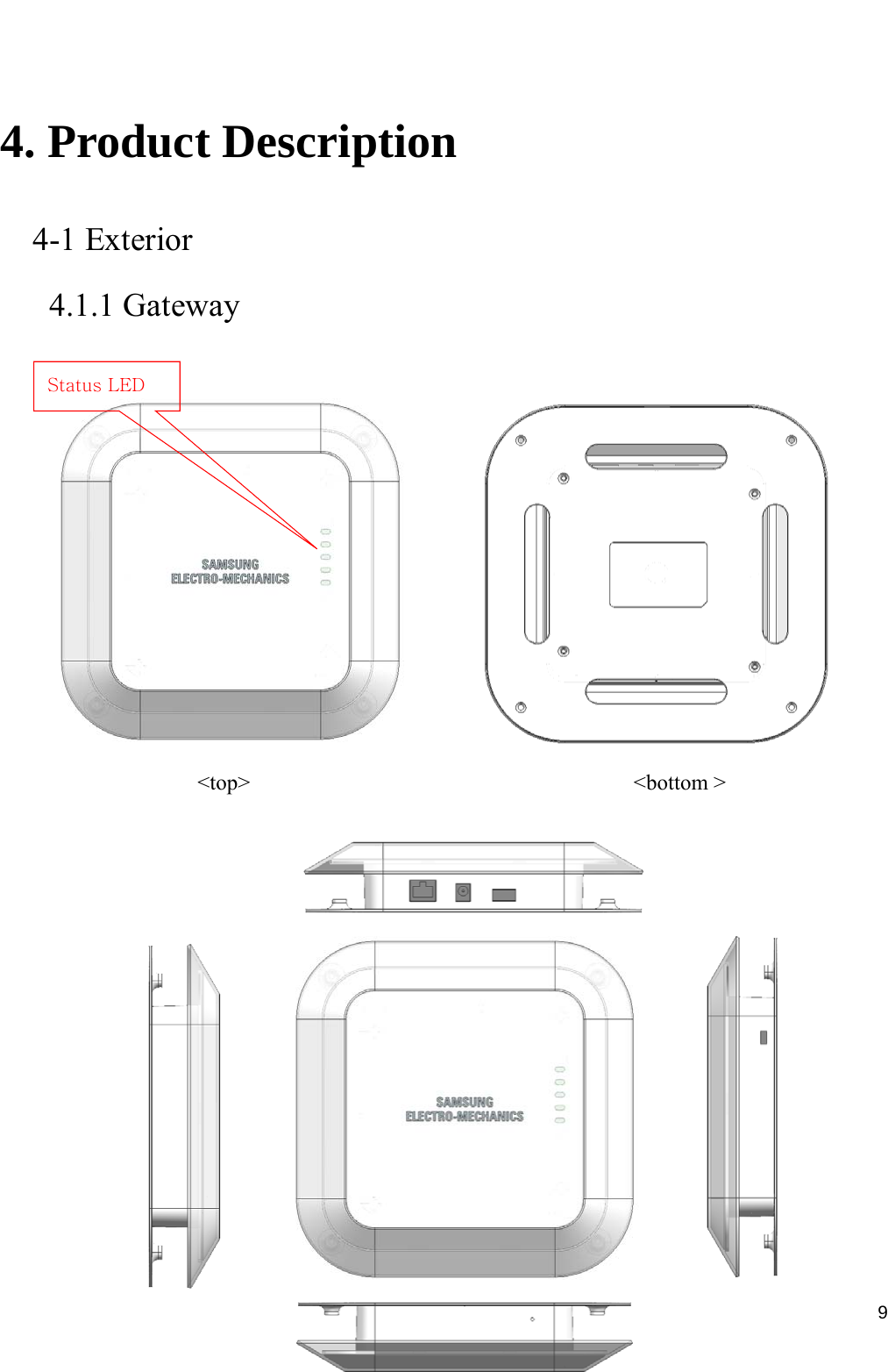 94. Product Description4-1 Exterior4.1.1 Gateway &lt;top&gt; &lt;bottom &gt; Status LED 