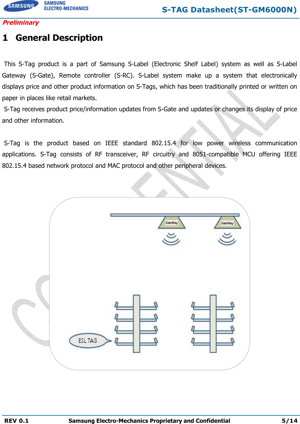  S-TAG Datasheet(ST-GM6000N) Preliminary REV 0.1  Samsung Electro-Mechanics Proprietary and Confidential 5/14   1 General Description   This  S-Tag  product  is  a  part  of  Samsung  S-Label  (Electronic  Shelf  Label)  system  as  well  as  S-Label Gateway  (S-Gate),  Remote  controller  (S-RC).  S-Label  system  make  up  a  system  that  electronically displays price and other product information on S-Tags, which has been traditionally printed or written on paper in places like retail markets.  S-Tag receives product price/information updates from S-Gate and updates or changes its display of price and other information.   S-Tag  is  the  product  based  on  IEEE  standard  802.15.4  for  low  power  wireless  communication applications.  S-Tag  consists  of  RF  transceiver,  RF  circuitry  and  8051-compatible  MCU  offering  IEEE 802.15.4 based network protocol and MAC protocol and other peripheral devices.    