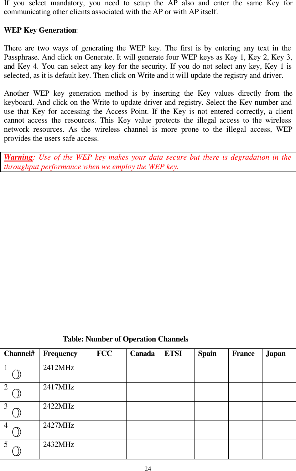  24If you select mandatory, you need to setup the AP also and enter the same Key for communicating other clients associated with the AP or with AP itself.  WEP Key Generation:   There are two ways of generating the WEP key. The first is by entering any text in the Passphrase. And click on Generate. It will generate four WEP keys as Key 1, Key 2, Key 3, and Key 4. You can select any key for the security. If you do not select any key, Key 1 is selected, as it is default key. Then click on Write and it will update the registry and driver.  Another WEP key generation method is by inserting the Key values directly from the keyboard. And click on the Write to update driver and registry. Select the Key number and use that Key for accessing the Access Point. If the Key is not entered correctly, a client cannot access the resources. This Key value protects the illegal access to the wireless network resources. As the wireless channel is more prone to the illegal access, WEP provides the users safe access.   Warning: Use of the WEP key makes your data secure but there is degradation in the throughput performance when we employ the WEP key.                                                    Table: Number of Operation Channels Channel# Frequency FCC Canada ETSI Spain France Japan 1  2412MHz            2  2417MHz            3  2422MHz            4  2427MHz            5  2432MHz            