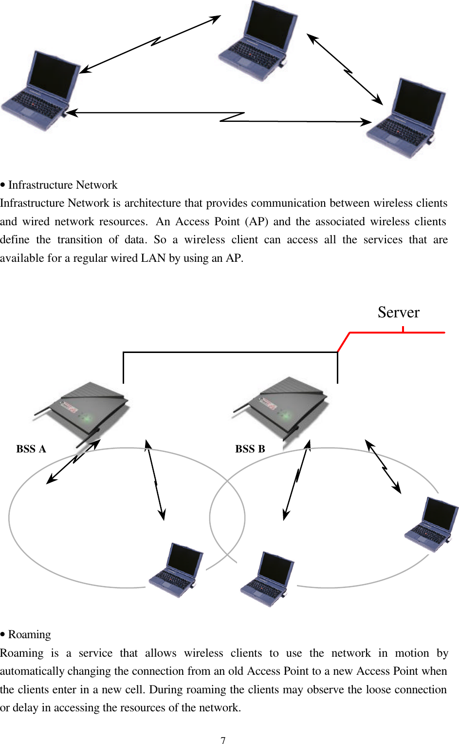  7         • Infrastructure Network Infrastructure Network is architecture that provides communication between wireless clients and wired network resources.  An Access Point (AP) and the associated wireless clients define the transition of data. So a wireless  client can access all the services that are available for a regular wired LAN by using an AP.                                           • Roaming Roaming is a service that allows wireless clients to use the network in motion by automatically changing the connection from an old Access Point to a new Access Point when the clients enter in a new cell. During roaming the clients may observe the loose connection or delay in accessing the resources of the network.  BSS A BSS B Server  Server 