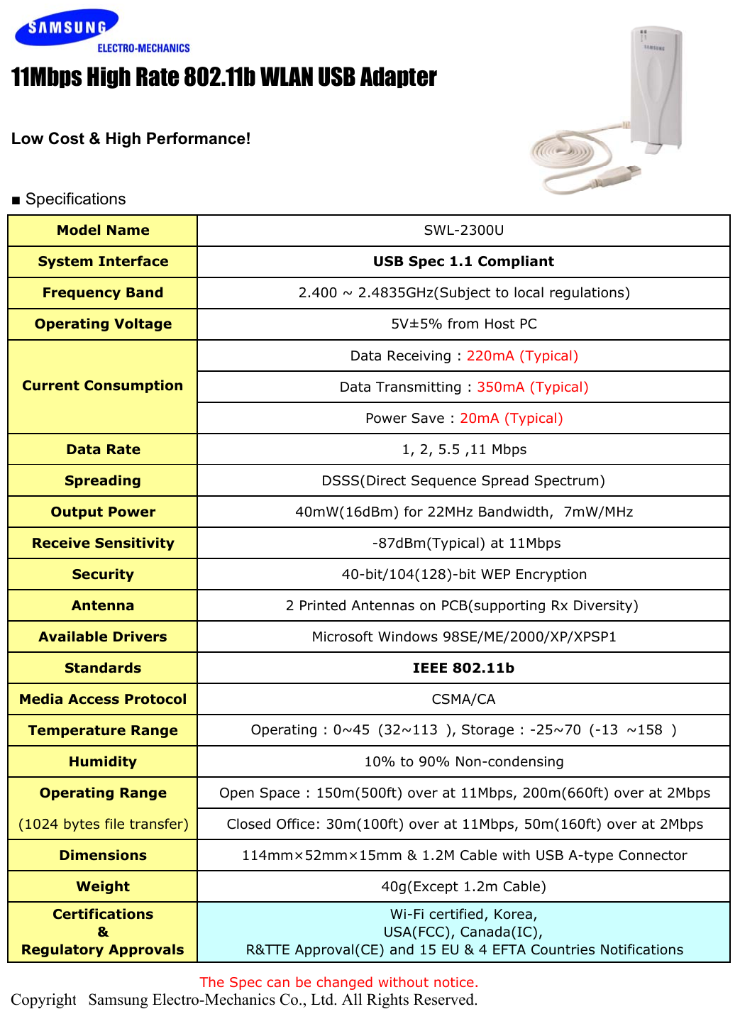11Mbps High Rate 802.11b WLAN USB Adapter  Low Cost &amp; High Performance!■ SpecificationsModel Name SWL-2300USystem Interface USB Spec 1.1 CompliantFrequency Band 2.400 ~ 2.4835GHz(Subject to local regulations)Operating Voltage 5V±5% from Host PCData Receiving : 220mA (Typical)Data Transmitting : 350mA (Typical)Power Save : 20mA (Typical)Data Rate 1, 2, 5.5 ,11 MbpsSpreading DSSS(Direct Sequence Spread Spectrum)Output Power 40mW(16dBm) for 22MHz Bandwidth,  7mW/MHzReceive Sensitivity  -87dBm(Typical) at 11MbpsSecurity 40-bit/104(128)-bit WEP EncryptionAntenna 2 Printed Antennas on PCB(supporting Rx Diversity) Available Drivers Microsoft Windows 98SE/ME/2000/XP/XPSP1Standards IEEE 802.11bMedia Access Protocol CSMA/CATemperature Range Operating : 0~45(32~113), Storage : -25~70(-13~158)Humidity 10% to 90% Non-condensingOperating Range Open Space : 150m(500ft) over at 11Mbps, 200m(660ft) over at 2Mbps(1024 bytes file transfer) Closed Office: 30m(100ft) over at 11Mbps, 50m(160ft) over at 2MbpsDimensions 114mm×52mm×15mm &amp; 1.2M Cable with USB A-type ConnectorWeight 40g(Except 1.2m Cable)Certifications&amp;Regulatory ApprovalsWi-Fi certified, Korea,USA(FCC), Canada(IC),R&amp;TTE Approval(CE) and 15 EU &amp; 4 EFTA Countries NotificationsThe Spec can be changed without notice.CopyrightSamsung Electro-Mechanics Co., Ltd. All Rights Reserved. Current Consumption