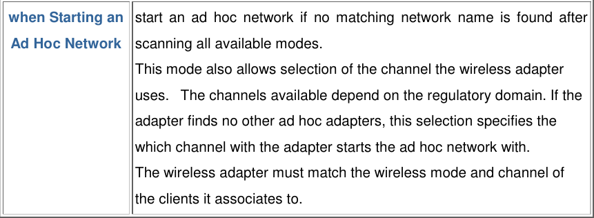 when Starting an Ad Hoc Network start an ad hoc network if no matching network name is found after scanning all available modes.   This mode also allows selection of the channel the wireless adapter uses.   The channels available depend on the regulatory domain. If the adapter finds no other ad hoc adapters, this selection specifies the which channel with the adapter starts the ad hoc network with. The wireless adapter must match the wireless mode and channel of the clients it associates to.  