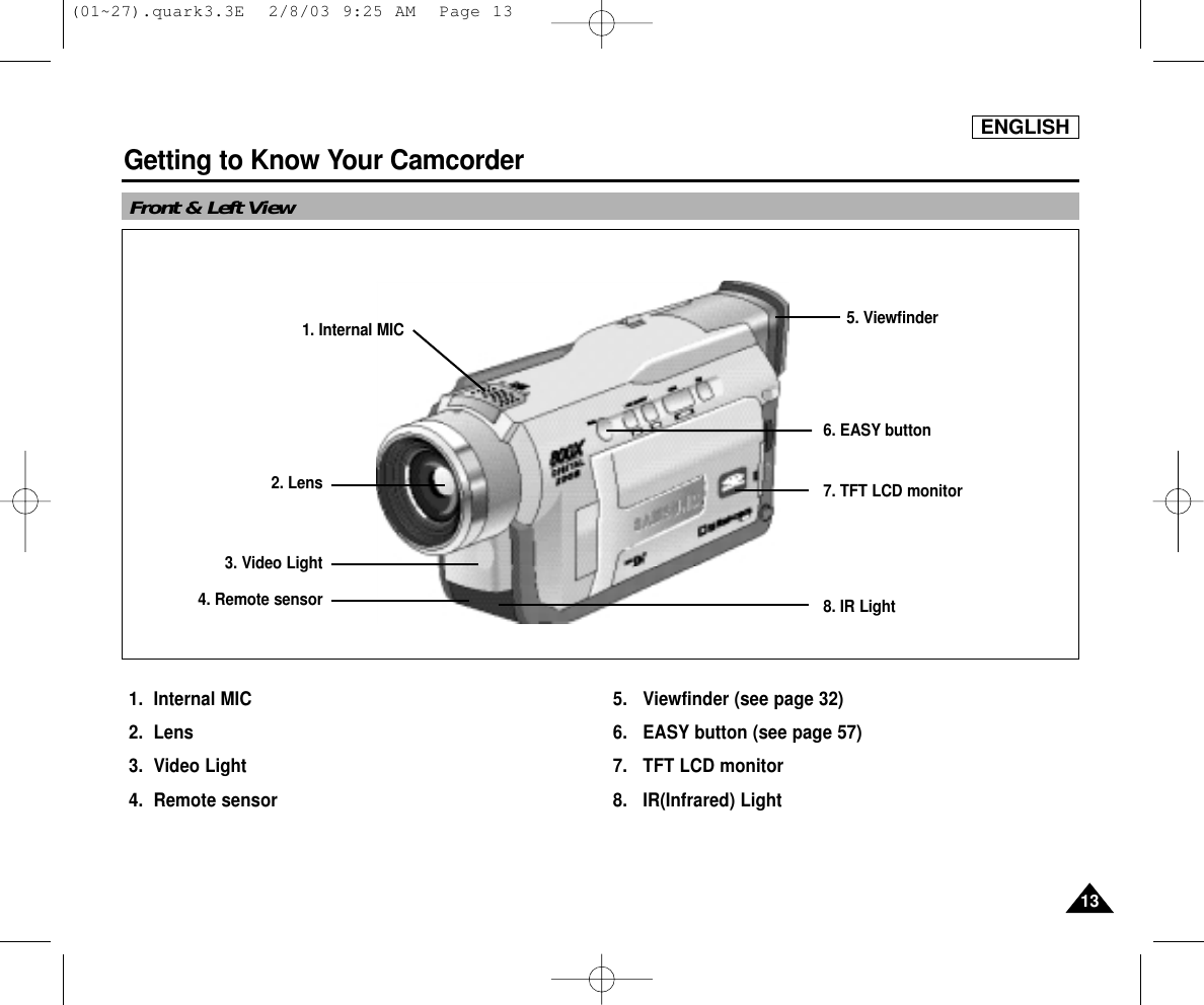 ENGLISHGetting to Know Your Camcorder1313Front &amp; Left View1. Internal MIC2. Lens 3. Video Light4. Remote sensor5. Viewfinder (see page 32)6.  EASY button (see page 57)7.   TFT LCD monitor8.   IR(Infrared) Light2. Lens3. Video Light1. Internal MIC 5. Viewfinder7. TFT LCD monitor4. Remote sensor 8. IR Light6. EASY button(01~27).quark3.3E  2/8/03 9:25 AM  Page 13