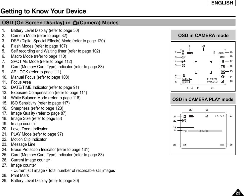 ENGLISH2323Getting to Know Your DeviceOSD (On Screen Display) in  (Camera) Modes1. Battery Level Display (refer to page 30)2. Camera Mode (refer to page 32)3. DSE (Digital Special Effects) Mode (refer to page 120)4. Flash Modes (refer to page 107)5. Self recording and Waiting timer (refer to page 102)6. Macro Mode (refer to page 110)7. SPOT AE Mode (refer to page 112)8. Card (Memory Card Type) Indicator (refer to page 83)9. AE LOCK (refer to page 111)10. Manual Focus (refer to page 108)11. Focus Area12. DATE/TIME Indicator (refer to page 91)13. Exposure Compensation (refer to page 114)14. White Balance Mode (refer to page 118)15. ISO Sensitivity (refer to page 117)16. Sharpness (refer to page 123)17. Image Quality (refer to page 87)18. Image Size (refer to page 88)19. Image counter20. Level Zoom Indicator 21. PLAY Mode (refer to page 97)22. Motion Clip Indicator 23. Message Line24. Erase Protection Indicator (refer to page 131)25. Card (Memory Card Type) Indicator (refer to page 83)26. Current Image counter27. Image counter- Current still image / Total number of recordable still images28. Print Mark29.  Battery Level Display (refer to page 30)OSD in CAMERA modeISOISO4009999999925922592SD01:00 PM01:0 0 PM2004.01.012004 .01.01MFBWALAOSD in CAMERA PLAY modeNO IMAGE !99992 2 / 2 4 0SD1422011513272617161819345671110981229 282524212223