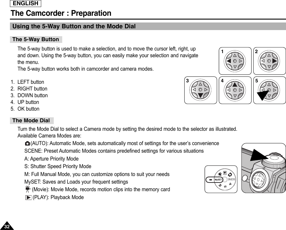 ENGLISH3232The Camcorder : PreparationThe 5-way button is used to make a selection, and to move the cursor left, right, upand down. Using the 5-way button, you can easily make your selection and navigatethe menu.The 5-way button works both in camcorder and camera modes.1. LEFT button2. RIGHT button3. DOWN button4. UP button5. OK buttonTurn the Mode Dial to select a Camera mode by setting the desired mode to the selector as illustrated. Available Camera Modes are:(AUTO): Automatic Mode, sets automatically most of settings for the user’s convenienceSCENE: Preset Automatic Modes contains predefined settings for various situationsA: Aperture Priority ModeS: Shutter Speed Priority ModeM: Full Manual Mode, you can customize options to suit your needsMySET: Saves and Loads your frequent settings(Movie): Movie Mode, records motion clips into the memory card(PLAY): Playback ModeUsing the 5-Way Button and the Mode DialThe 5-Way ButtonThe Mode Dial12345SCENEASM