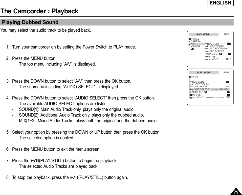 ENGLISHThe Camcorder : Playback7979Playing Dubbed SoundYou may select the audio track to be played back.1. Turn your camcorder on by setting the Power Switch to PLAY mode.2. Press the MENU button.The top menu including “A/V” is displayed.3. Press the DOWN button to select “A/V” then press the OK button.The submenu including “AUDIO SELECT” is displayed.4. Press the DOWN button to select “AUDIO SELECT” then press the OK button.The available AUDIO SELECT options are listed.-SOUND[1]: Main Audio Track only, plays only the original audio.-SOUND[2]: Additional Audio Track only, plays only the dubbed audio.-MIX[1+2]: Mixed Audio Tracks, plays both the original and the dubbed audio.5. Select your option by pressing the DOWN or UP button then press the OK button.The selected option is applied.6. Press the MENU button to exit the menu screen.7. Press the  (PLAY/STILL) button to begin the playback.The selected Audio Tracks are played back.8. To stop the playback, press the  (PLAY/STILL) button again.PLAY  MODEPLAY  MODE STOPINITIALCAMERAA/VVIEWERWIND CUTPB DSEAV IN/OUT OUTREC MODEPHOTO SEARCHAUDIO MODE12bit AUDIO SELECTPLAY  MODEPLAY  MODEA/V SETSTOPWIND CUTPB DSEAV IN/OUT OUTREC MODEPHOTO SEARCHAUDIO MODEAUDIO SELECT12bitSOUND 1