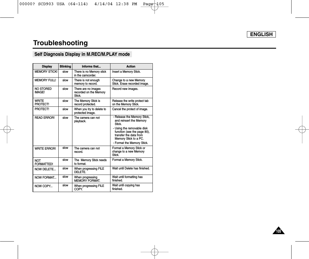 ENGLISH105105TroubleshootingSelf Diagnosis Display in M.REC/M.PLAY modeslowslowslowslowslowslowslowslowslowslowslowThere is no Memory stickin the camcorder.There is not enoughmemory to record.There are no imagesrecorded on the MemoryStick.The Memory Stick isrecord protected.When you try to delete toprotected image.The camera can notplayback.The camera can notrecord.The  Memory Stick needsto format.When progressing FILEDELETE.When progressingMEMORY FORMAT.When progressing FILECOPY.Insert a Memory Stick.Change to a new MemoryStick. Erase recorded image.Record new images.Release the write protect tabon the Memory Stick.Cancel the protect of image.- Release the Memory Stick,and reinsert the MemoryStick.- Using the removable diskfunction (see the page 80),transfer the data fromMemory Stick to a PC.- Format the Memory Stick.Format a Memory Stick or change to a new MemoryStick.Format a Memory Stick.Wait until Delete has finished.Wait until formatting hasfinished.Wait until copying hasfinished.MEMORY STICK!MEMORY FULL!NO STOREDIMAGE!WRITEPROTECT!PROTECT!READ ERROR!WRITE ERROR!NOTFORMATTED!NOW DELETE...NOW FORMAT...NOW COPY...Display Blinking Informs that...  Action00000? SCD903 USA (64~114)  4/14/04 12:38 PM  Page 105