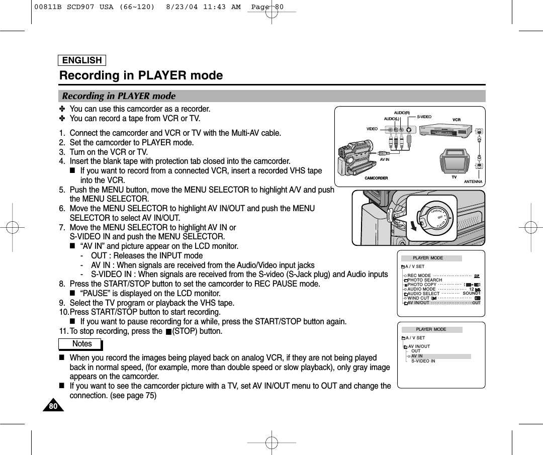 ENGLISH8080Recording in PLAYER mode✤You can use this camcorder as a recorder.✤You can record a tape from VCR or TV.1. Connect the camcorder and VCR or TV with the Multi-AV cable.2. Set the camcorder to PLAYER mode.3. Turn on the VCR or TV.4. Insert the blank tape with protection tab closed into the camcorder.■If you want to record from a connected VCR, insert a recorded VHS tapeinto the VCR.5. Push the MENU button, move the MENU SELECTOR to highlight A/V and pushthe MENU SELECTOR.6. Move the MENU SELECTOR to highlight AV IN/OUT and push the MENUSELECTOR to select AV IN/OUT.7. Move the MENU SELECTOR to highlight AV IN or S-VIDEO IN and push the MENU SELECTOR.■&ldquo;AV IN&rdquo; and picture appear on the LCD monitor.- OUT : Releases the INPUT mode- AV IN : When signals are received from the Audio/Video input jacks- S-VIDEO IN : When signals are received from the S-video (S-Jack plug) and Audio inputs8. Press the START/STOP button to set the camcorder to REC PAUSE mode.■&ldquo;PAUSE&rdquo; is displayed on the LCD monitor.9. Select the TV program or playback the VHS tape.10.Press START/STOP button to start recording.■If you want to pause recording for a while, press the START/STOP button again.11.To stop recording, press the  (STOP) button.Notes■When you record the images being played back on analog VCR, if they are not being playedback in normal speed, (for example, more than double speed or slow playback), only gray imageappears on the camcorder.■If you want to see the camcorder picture with a TV, set AV IN/OUT menu to OUT and change theconnection. (see page 75)Recording in PLAYER mode PLAYER  MODEREC MODEPHOTO SEARCHPHOTO COPYAUDIO MODE 12SOUND1AUDIO SELECTWIND CUTA / V SETAV IN/OUT OUTANTENNAS-VIDEOAV INTVVCRCAMCORDERVIDEOAUDIO(L)AUDIO(R)PLAYER  MODEA / V SETS-VIDEO INAV IN/OUTOUTAV IN00811B SCD907 USA (66~120)  8/23/04 11:43 AM  Page 80