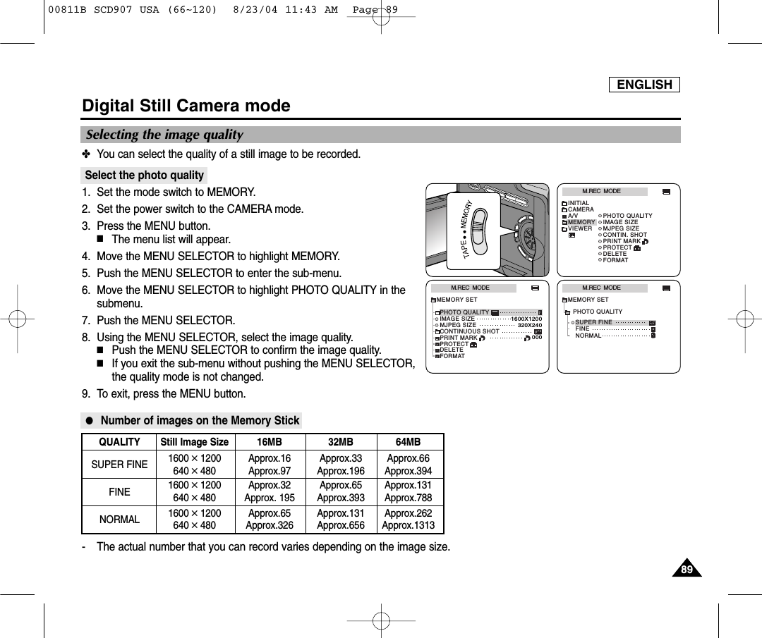ENGLISH8989Digital Still Camera mode✤You can select the quality of a still image to be recorded.Select the photo quality1. Set the mode switch to MEMORY.2. Set the power switch to the CAMERA mode.3. Press the MENU button.■The menu list will appear.4.  Move the MENU SELECTOR to highlight MEMORY.5.  Push the MENU SELECTOR to enter the sub-menu.6.  Move the MENU SELECTOR to highlight PHOTO QUALITY in thesubmenu.7.  Push the MENU SELECTOR.8.  Using the MENU SELECTOR, select the image quality.■Push the MENU SELECTOR to confirm the image quality.■If you exit the sub-menu without pushing the MENU SELECTOR,the quality mode is not changed.9. To exit, press the MENU button.●Number of images on the Memory Stick- The actual number that you can record varies depending on the image size.M.REC  MODEINITIALPRINT MARKPHOTO QUALITYIMAGE SIZEMJPEG SIZECONTIN. SHOTCAMERAA/VMEMORYVIEWERPROTECTDELETEFORMATM.REC  MODEMEMORY SETPRINT MARKPHOTO QUALITYDELETEFORMATIMAGE SIZEMJPEG SIZEPROTECT320X2401600X1200000CONTINUOUS SHOTM.REC  MODENORMALSUPER FINEFINEMEMORY SETPHOTO QUALITYSelecting the image qualityQUALITY Still Image Size 16MB 32MB 64MBSUPER FINE 1600 ✕1200 Approx.16 Approx.33 Approx.66640 ✕480 Approx.97 Approx.196 Approx.394FINE 1600 ✕1200 Approx.32 Approx.65 Approx.131640 ✕480 Approx. 195 Approx.393 Approx.788NORMAL 1600 ✕1200 Approx.65 Approx.131 Approx.262640 ✕480 Approx.326 Approx.656 Approx.131300811B SCD907 USA (66~120)  8/23/04 11:43 AM  Page 89