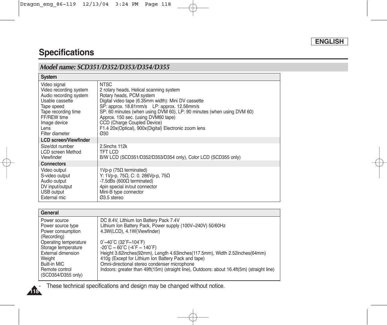 ENGLISH118118-These technical specifications and design may be changed without notice.SystemVideo signalVideo recording systemAudio recording systemUsable cassetteTape speedTape recording timeFF/REW timeImage deviceLensFilter diameterLCD screen/ViewfinderSize/dot numberLCD screen MethodViewfinderConnectorsVideo outputS-video output Audio output DV input/outputUSB outputExternal micNTSC2 rotary heads, Helical scanning systemRotary heads, PCM systemDigital video tape (6.35mm width): Mini DV cassetteSP: approx. 18.81mm/s    LP: approx. 12.56mm/s    SP: 60 minutes (when using DVM 60), LP: 90 minutes (when using DVM 60)Approx. 150 sec. (using DVM60 tape)CCD (Charge Coupled Device)F1.4 20x(Optical), 900x(Digital) Electronic zoom lensØ302.5inchs 112kTFT LCDB/W LCD (SCD351/D352/D353/D354 only), Color LCD (SCD355 only) 1Vp-p (75Ωterminated)Y: 1Vp-p, 75Ω, C: 0. 286Vp-p, 75Ω-7.5dBs (600Ωterminated)4pin special in/out connectorMini-B type connectorØ3.5 stereoGeneralPower sourcePower source typePower consumption(Recording)Operating temperatureStorage temperatureExternal dimensionWeightBuilt-in MIC Remote control (SCD354/D355 only) DC 8.4V, Lithium Ion Battery Pack 7.4VLithium Ion Battery Pack, Power supply (100V~240V) 50/60Hz 4.3W(LCD), 4.1W(Viewfinder)0˚~40˚C (32˚F~104˚F) -20˚C ~ 60˚C (-4˚F ~ 140˚F)  Height 3.62inches(92mm), Length 4.63inches(117.5mm), Width 2.52inches(64mm) 410g (Except for Lithium Ion Battery Pack and tape) Omni-directional stereo condenser microphoneIndoors: greater than 49ft(15m) (straight line), Outdoors: about 16.4ft(5m) (straight line)Model name: SCD351/D352/D353/D354/D355SpecificationsDragon_eng_86~119  12/13/04  3:24 PM  Page 118
