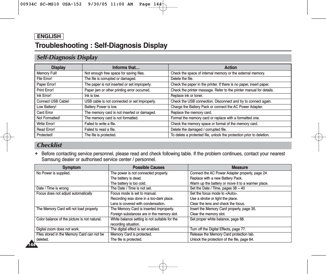 ENGLISH144144Troubleshooting : Self-Diagnosis DisplaySelf-Diagnosis DisplayChecklist✤Before contacting service personnel, please read and check following table. If the problem continues, contact your nearestSamsung dealer or authorised service center / personnel.Symptom Possible Causes MeasureNot enough free space for saving files.The file is corrupted or damaged.The paper is not inserted or set improperly.Paper jam or other printing error occurred.Ink is low.USB cable is not connected or set improperly.Battery Power is low.The memory card is not inserted or damaged.The memory card is not formatted.Failed to write a file.Failed to read a file.The file is protected.Memory Full!File Error!Paper Error!Print Error!Ink Error!Connect USB Cable!Low Battery!Card ErrorNot Formatted!Write Error!Read Error!Protected!Check the space of internal memory or the external memory.Delete the file.Check the paper in the printer. If there is no paper, insert paper.Check the printer message. Refer to the printer manual for details.Replace ink or toner.Check the USB connection. Disconnect and try to connect again.Charge the Battery Pack or connect the AC Power Adapter.Replace the memory card.Format the memory card or replace with a formatted one.Check the memory space or format of the memory card.Delete the damaged / corrupted file.To delete a protected file, unlock the protection prior to deletion.Informs that… ActionDisplayNo Power is supplied.Date / Time is wrongFocus does not adjust automaticallyThe Memory Card will not load properly.Color balance of the picture is not natural.Digital zoom does not work.Files stored in the Memory Card can not bedeleted.The power is not connected properly.The battery is dead.The battery is too cold.The Date / Time is not set.Focus mode is set to manual.Recording was done in a too-dark place.Lens is covered with condensation.The Memory Card is inserted improperly.Foreign substances are in the memory slot.White balance setting is not suitable for therecording situation.The digital effect is set enabled.Memory Card is protected.The file is protected.Connect the AC Power Adapter properly, page 24Replace with a new Battery Pack.Warm up the battery or move it to a warmer place.Set the Date / Time, pages 38 ~ 40Set the focus mode to &lt;Auto&gt;.Use a strobe or light the place.Clear the lens and check the focus.Insert the Memory Card properly, page 35.Clear the memory slot.Set proper white balance, page 68.Turn off the Digital Effects, page 77.Release the Memory Card protection tab.Unlock the protection of the file, page 84.00934C SC-MS10 USA~152  9/30/05 11:00 AM  Page 144