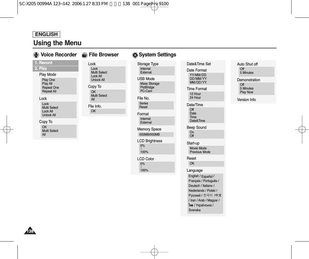 ENGLISH138138Using the Menu1. Record2. PlayVoice Recorder File Browser System SettingsStorage TypeInternalExternalUSB ModeMass StoragePictBridgePC-CamDate&amp;Time SetDate FormatYY/MM /DDDD/ MM/ YYMM/ DD/ YYTime Format12 Hour24 HourDate/TimeOffDateTimeDate&amp;TimeAuto Shut offOff5 MinutesDemonstrationOff5 MinutesPlay NowVersion InfoFormatInternalExternalMemory Space000MB/000MBFile No.SeriesResetBeep SoundOnOffStart-upMovie ModePrevious ModeResetOKLanguageEnglish / Español /Français / Português /Deutsch / Italiano /Nederlands / Polski /PÛÒÒÍËÈ /   // Iran / Arab / Magyar /‰‰∑∑¬¬/ ìÍ‡ªÌÒ¸Í‡ /SvenskaLCD Brightness0%100%...LCD Color0%100%...Play ModePlay OnePlay AllRepeat OneRepeat AllLockLockMulti SelectLock AllUnlock AllCopy ToOKMulti SelectAllLockLockMulti SelectLock AllUnlock AllCopy ToOKMulti SelectAllFile Info.OKSC-X205 00994A 123~142  2006.1.27 8:33 PM  페이지138   001 PagePro 9100
