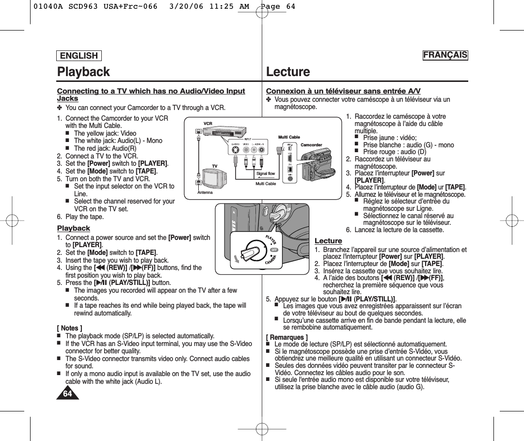 ENGLISH6464FRANÇAISConnecting to a TV which has no Audio/Video InputJacks✤You can connect your Camcorder to a TV through a VCR.1. Connect the Camcorder to your VCRwith the Multi Cable.■The yellow jack: Video■The white jack: Audio(L) - Mono■The red jack: Audio(R)  2. Connect a TV to the VCR.3. Set the [Power] switch to [PLAYER].4. Set the [Mode] switch to [TAPE].5. Turn on both the TV and VCR.■Set the input selector on the VCR toLine.■Select the channel reserved for yourVCR on the TV set.6. Play the tape.Playback1. Connect a power source and set the [Power] switchto [PLAYER].2. Set the [Mode] switch to [TAPE]. 3. Insert the tape you wish to play back.4. Using the [œœœœ (REW)] /[√√√√(FF)] buttons, find thefirst position you wish to play back.5. Press the [√√/❙❙ (PLAY/STILL)] button.■The images you recorded will appear on the TV after a fewseconds.■If a tape reaches its end while being played back, the tape willrewind automatically.[ Notes ] ■The playback mode (SP/LP) is selected automatically.■If the VCR has an S-Video input terminal, you may use the S-Videoconnector for better quality.■The S-Video connector transmits video only. Connect audio cablesfor sound.■If only a mono audio input is available on the TV set, use the audiocable with the white jack (Audio L).Connexion à un téléviseur sans entrée A/V✤Vous pouvez connecter votre caméscope à un téléviseur via unmagnétoscope.1. Raccordez le caméscope à votremagnétoscope à l’aide du câblemultiple.■Prise jaune : vidéo;■Prise blanche : audio (G) - mono■Prise rouge : audio (D)2. Raccordez un téléviseur aumagnétoscope.3. Placez l’interrupteur [Power] sur[PLAYER].4.Placez l’interrupteur de [Mode] ur [TAPE].5. Allumez le téléviseur et le magnétoscope.■Réglez le sélecteur d’entrée dumagnétoscope sur Ligne.■Sélectionnez le canal réservé aumagnétoscope sur le téléviseur.6. Lancez la lecture de la cassette.Lecture1. Branchez l’appareil sur une source d’alimentation etplacez l&apos;interrupteur [Power] sur [PLAYER].2. Placez l’interrupteur de [Mode] sur [TAPE].3. Insérez la cassette que vous souhaitez lire.4. A l’aide des boutons [œœœœ (REW)] /[√√√√(FF)],recherchez la première séquence que voussouhaitez lire.5.  Appuyez sur le bouton [√√/❙❙ (PLAY/STILL)].■Les images que vous avez enregistrées apparaissent sur l’écrande votre téléviseur au bout de quelques secondes.■Lorsqu’une cassette arrive en fin de bande pendant la lecture, ellese rembobine automatiquement.[ Remarques ] ■Le mode de lecture (SP/LP) est sélectionné automatiquement.■Si le magnétoscope possède une prise d’entrée S-Vidéo, vousobtiendrez une meilleure qualité en utilisant un connecteur S-Vidéo.■Seules des données vidéo peuvent transiter par le connecteur S-Vidéo. Connectez les câbles audio pour le son.■Si seule l&apos;entrée audio mono est disponible sur votre téléviseur,utilisez la prise blanche avec le câble audio (audio G).Playback LectureAV/  SAntennaMulti CableSignal flowTVVCRCamcorderCAMERACAMERAPLAYERAYERMulti Cable 01040A SCD963 USA+Frc~066  3/20/06 11:25 AM  Page 64