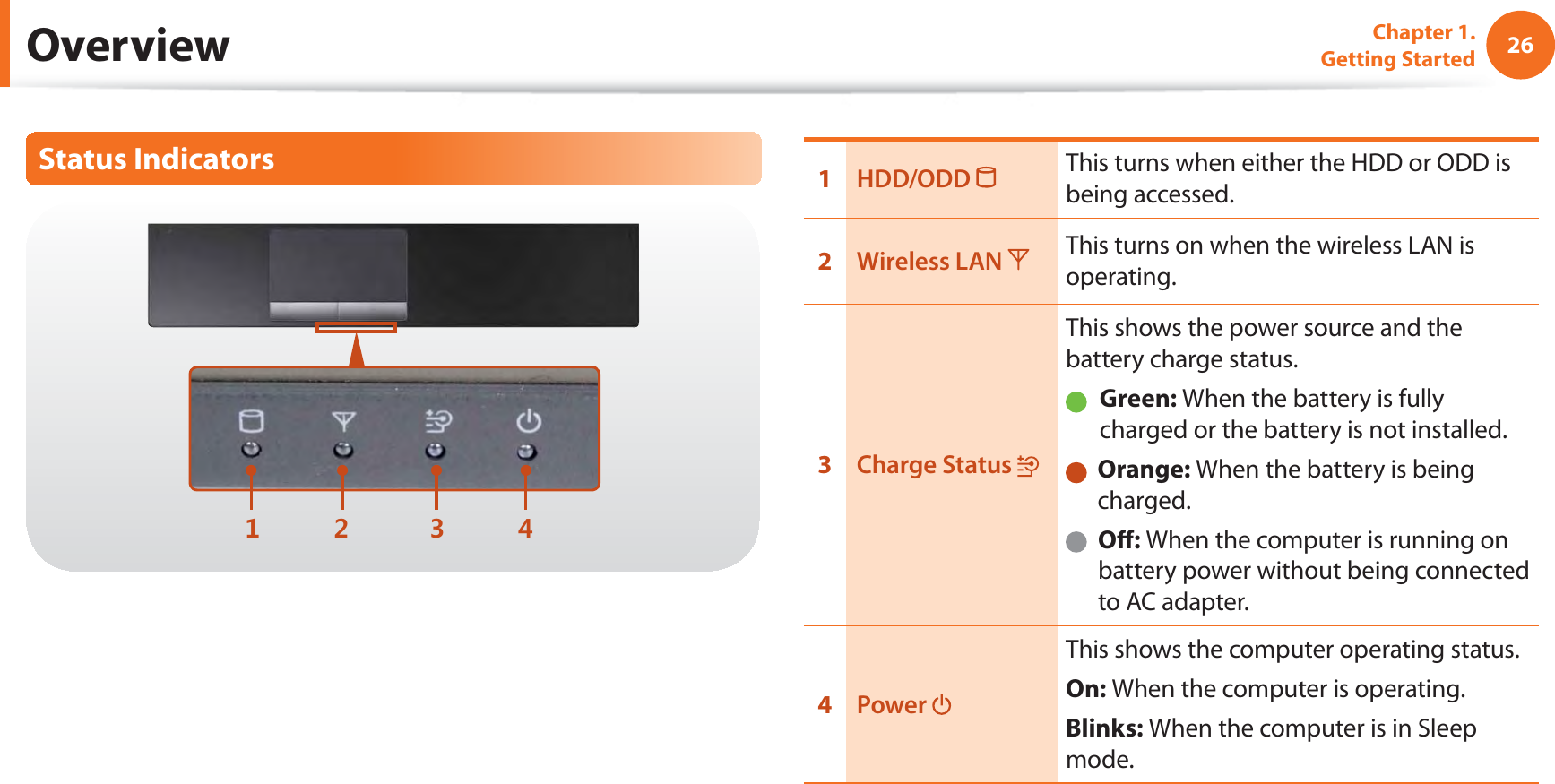 26Chapter 1. Getting StartedOverviewStatus Indicators1HDD/ODD  This turns when either the HDD or ODD is being accessed.2Wireless LAN  This turns on when the wireless LAN is operating.3Charge Status This shows the power source and the battery charge status.   Green: When the battery is fully charged or the battery is not installed.   Orange: When the battery is being charged.   Oﬀ: When the computer is running on battery power without being connected to AC adapter.4Power This shows the computer operating status.On: When the computer is operating.Blinks: When the computer is in Sleep mode.