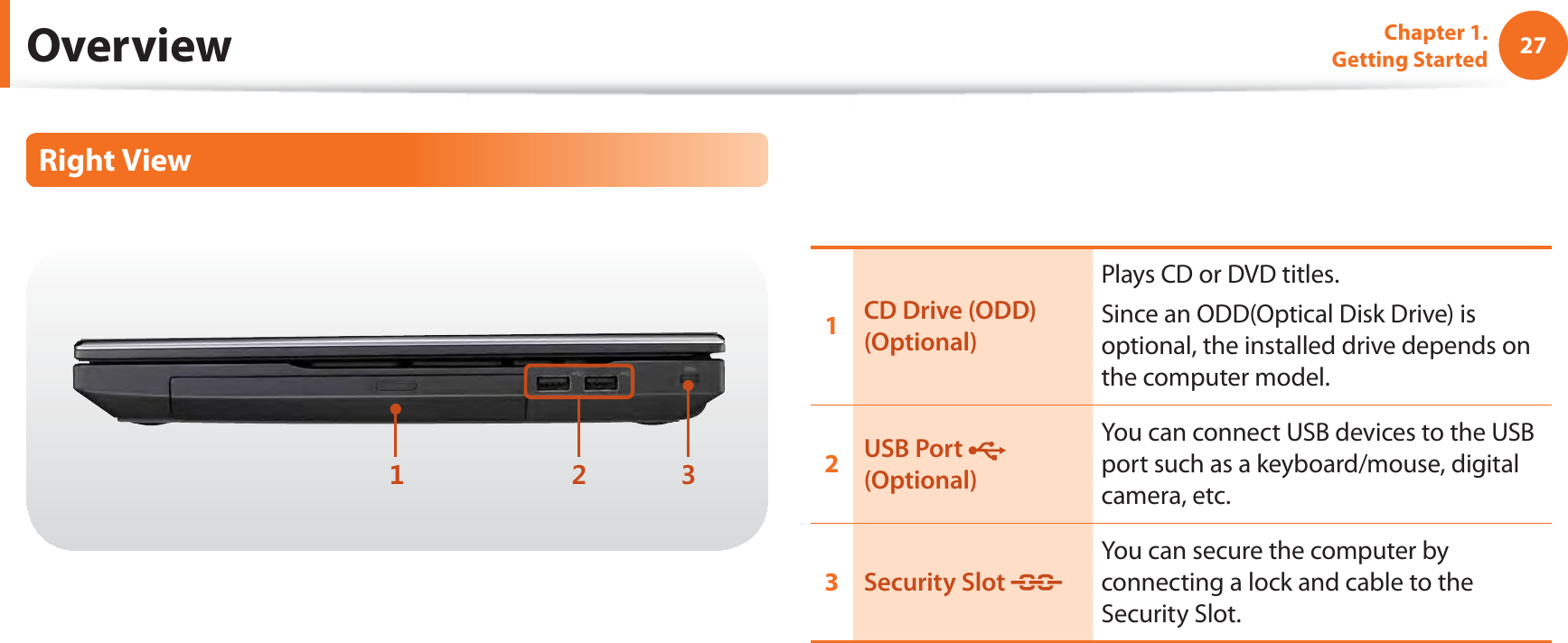27Chapter 1. Getting StartedOverviewRight View1CD Drive (ODD) (Optional)Plays CD or DVD titles.Since an ODD(Optical Disk Drive) is optional, the installed drive depends on the computer model.2USB Port   (Optional)You can connect USB devices to the USB port such as a keyboard/mouse, digital camera, etc.3Security Slot   You can secure the computer by connecting a lock and cable to the Security Slot.
