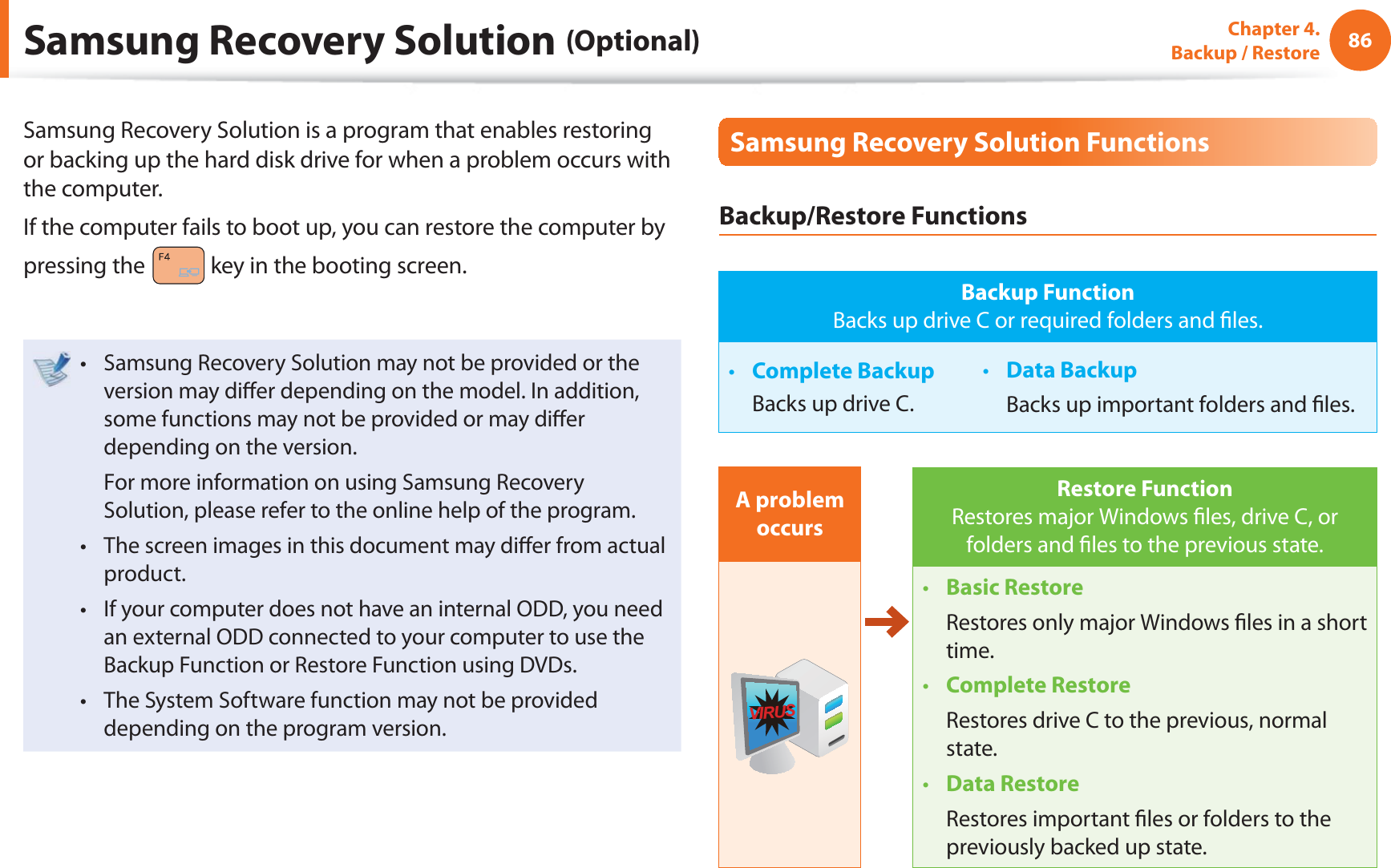 86Chapter 4.  Backup / RestoreSamsung Recovery Solution (Optional)Samsung Recovery Solution is a program that enables restoring or backing up the hard disk drive for when a problem occurs with the computer.If the computer fails to boot up, you can restore the computer by pressing the   key in the booting screen.Samsung Recovery Solution may not be provided or the t version may diﬀ er depending on the model. In addition, some functions may not be provided or may diﬀ er depending on the version.  For more information on using Samsung Recovery Solution, please refer to the online help of the program.The screen images in this document may diﬀ er from actual t product.If your computer does not have an internal ODD, you need t an external ODD connected to your computer to use the Backup Function or Restore Function using DVDs.The System Software function may not be provided t depending on the program version.Samsung Recovery Solution FunctionsBackup/Restore FunctionsBackup FunctionBacks up drive C or required folders and ﬁ les.Complete Backupt   Backs up drive C.Data Backupt   Backs up important folders and ﬁ les.A problem occursVIRUSRestore FunctionRestores major Windows ﬁ les, drive C, or folders and ﬁ les to the previous state.Basic Restoret   Restores only major Windows ﬁ les in a short time.Complete Restoret   Restores drive C to the previous, normal state.Data Restoret   Restores important ﬁ les or folders to the previously backed up state.