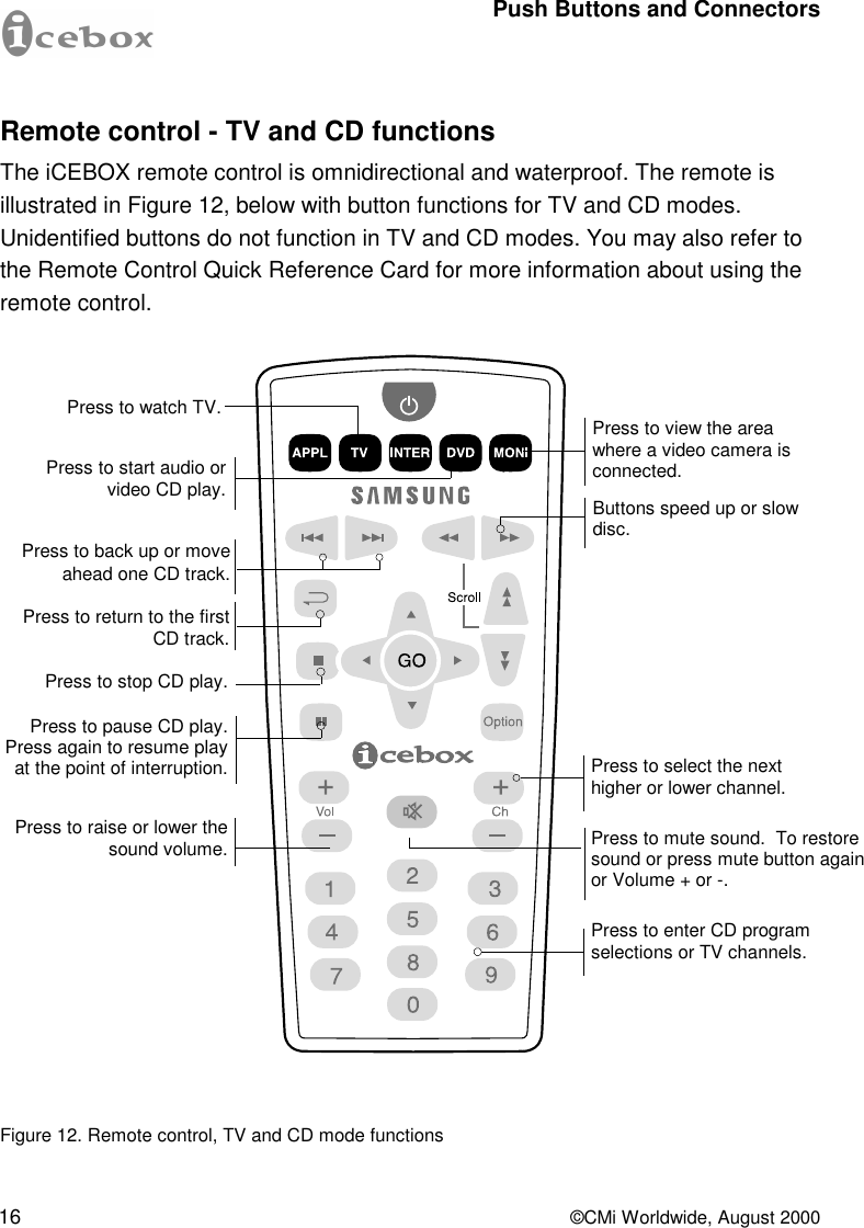 16  ©CMi Worldwide, August 2000 Remote control - TV and CD functions The iCEBOX remote control is omnidirectional and waterproof. The remote is illustrated in Figure 12, below with button functions for TV and CD modes. Unidentified buttons do not function in TV and CD modes. You may also refer to the Remote Control Quick Reference Card for more information about using the remote control. Figure 12. Remote control, TV and CD mode functions Press to watch TV. Press to start audio or video CD play. Press to view the area where a video camera is connected. Press to back up or move ahead one CD track. Buttons speed up or slow disc. Press to return to the first CD track. Press to enter CD program selections or TV channels. Press to raise or lower the sound volume. Press to select the next higher or lower channel. Press to mute sound.  To restore sound or press mute button again or Volume + or -.   Press to stop CD play. Press to pause CD play. Press again to resume play at the point of interruption. Push Buttons and Connectors 