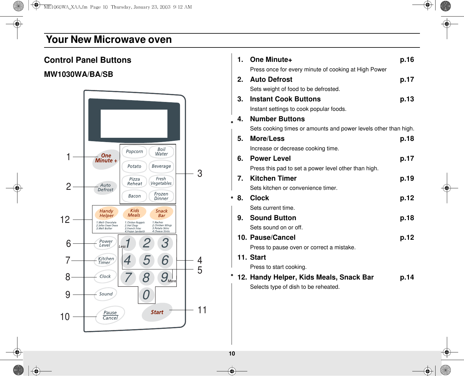 10 Your New Microwave ovenControl Panel ButtonsMW1030WA/BA/SB1. One Minute+ p.16Press once for every minute of cooking at High Power2. Auto Defrost p.17 Sets weight of food to be defrosted.3. Instant Cook Buttons p.13Instant settings to cook popular foods.4. Number ButtonsSets cooking times or amounts and power levels other than high.5. More/Less p.18Increase or decrease cooking time.6. Power Level p.17Press this pad to set a power level other than high.7. Kitchen Timer p.19Sets kitchen or convenience timer.8. Clock p.12Sets current time.9. Sound Button p.18Sets sound on or off.10. Pause/Cancel p.12Press to pause oven or correct a mistake.11. StartPress to start cooking.12. Handy Helper, Kids Meals, Snack Bar p.14Selects type of dish to be reheated.3216549870134511267891012