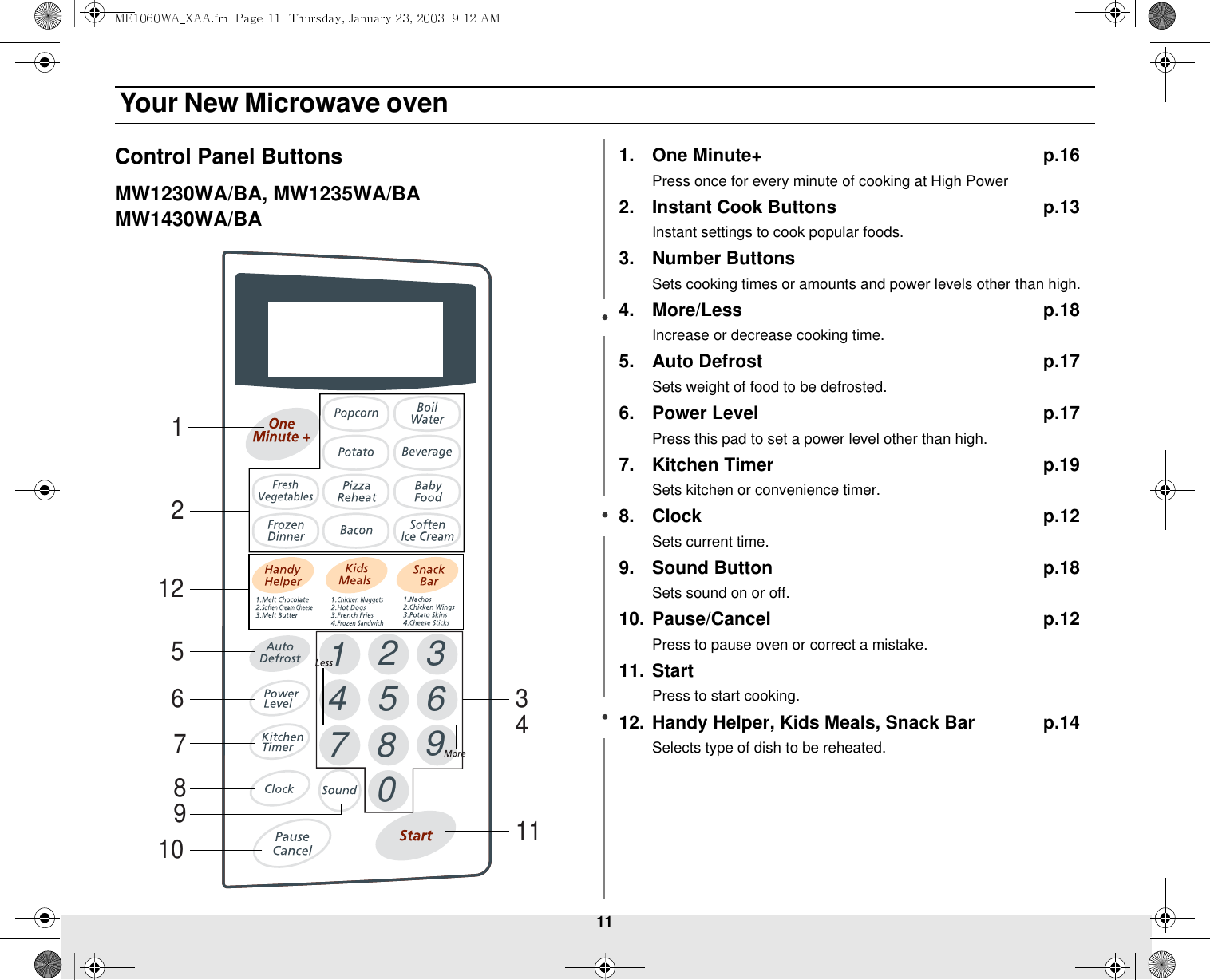 11 Your New Microwave ovenControl Panel ButtonsMW1230WA/BA, MW1235WA/BAMW1430WA/BA1. One Minute+ p.16Press once for every minute of cooking at High Power2. Instant Cook Buttons p.13Instant settings to cook popular foods.3. Number ButtonsSets cooking times or amounts and power levels other than high.4. More/Less p.18Increase or decrease cooking time.5. Auto Defrost p.17 Sets weight of food to be defrosted.6. Power Level p.17Press this pad to set a power level other than high.7. Kitchen Timer p.19Sets kitchen or convenience timer.8. Clock p.12Sets current time.9. Sound Button p.18Sets sound on or off.10. Pause/Cancel p.12Press to pause oven or correct a mistake.11. StartPress to start cooking.12. Handy Helper, Kids Meals, Snack Bar p.14Selects type of dish to be reheated.1321654987023411568710129