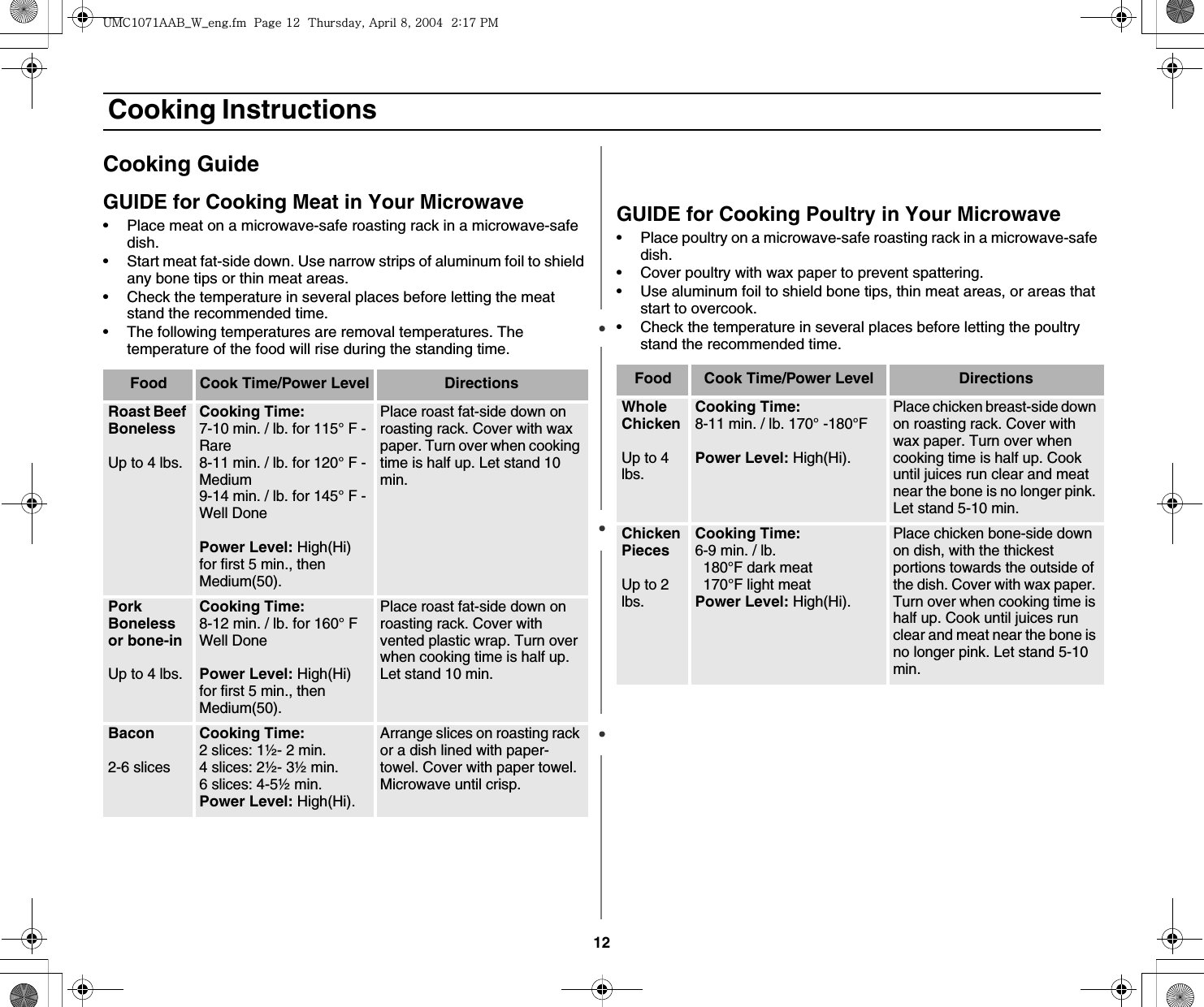 12 Cooking InstructionsCooking GuideGUIDE for Cooking Meat in Your Microwave• Place meat on a microwave-safe roasting rack in a microwave-safe dish.• Start meat fat-side down. Use narrow strips of aluminum foil to shield any bone tips or thin meat areas.• Check the temperature in several places before letting the meat stand the recommended time.• The following temperatures are removal temperatures. The temperature of the food will rise during the standing time.GUIDE for Cooking Poultry in Your Microwave• Place poultry on a microwave-safe roasting rack in a microwave-safe dish.• Cover poultry with wax paper to prevent spattering.• Use aluminum foil to shield bone tips, thin meat areas, or areas that start to overcook.• Check the temperature in several places before letting the poultry stand the recommended time.Food Cook Time/Power Level DirectionsRoast Beef BonelessUp to 4 lbs.Cooking Time: 7-10 min. / lb. for 115° F - Rare 8-11 min. / lb. for 120° F - Medium9-14 min. / lb. for 145° F - Well DonePower Level: High(Hi) for first 5 min., then Medium(50).Place roast fat-side down on roasting rack. Cover with wax paper. Turn over when cooking time is half up. Let stand 10 min.PorkBoneless or bone-inUp to 4 lbs.Cooking Time: 8-12 min. / lb. for 160° F Well Done Power Level: High(Hi) for first 5 min., then Medium(50).Place roast fat-side down on roasting rack. Cover with vented plastic wrap. Turn over when cooking time is half up. Let stand 10 min.Bacon2-6 slicesCooking Time: 2 slices: 1½- 2 min. 4 slices: 2½- 3½ min.6 slices: 4-5½ min.Power Level: High(Hi).Arrange slices on roasting rack or a dish lined with paper-towel. Cover with paper towel. Microwave until crisp.Food Cook Time/Power Level DirectionsWhole ChickenUp to 4 lbs.Cooking Time: 8-11 min. / lb. 170° -180°F Power Level: High(Hi).Place chicken breast-side down on roasting rack. Cover with wax paper. Turn over when cooking time is half up. Cook until juices run clear and meat near the bone is no longer pink. Let stand 5-10 min.Chicken PiecesUp to 2 lbs.Cooking Time: 6-9 min. / lb.   180°F dark meat  170°F light meatPower Level: High(Hi).Place chicken bone-side down on dish, with the thickest portions towards the outside of the dish. Cover with wax paper. Turn over when cooking time is half up. Cook until juices run clear and meat near the bone is no longer pink. Let stand 5-10 min.|tjXW^Xhhi~UGGwGXYGG{SGhG_SGYWW[GGYaX^Gwt