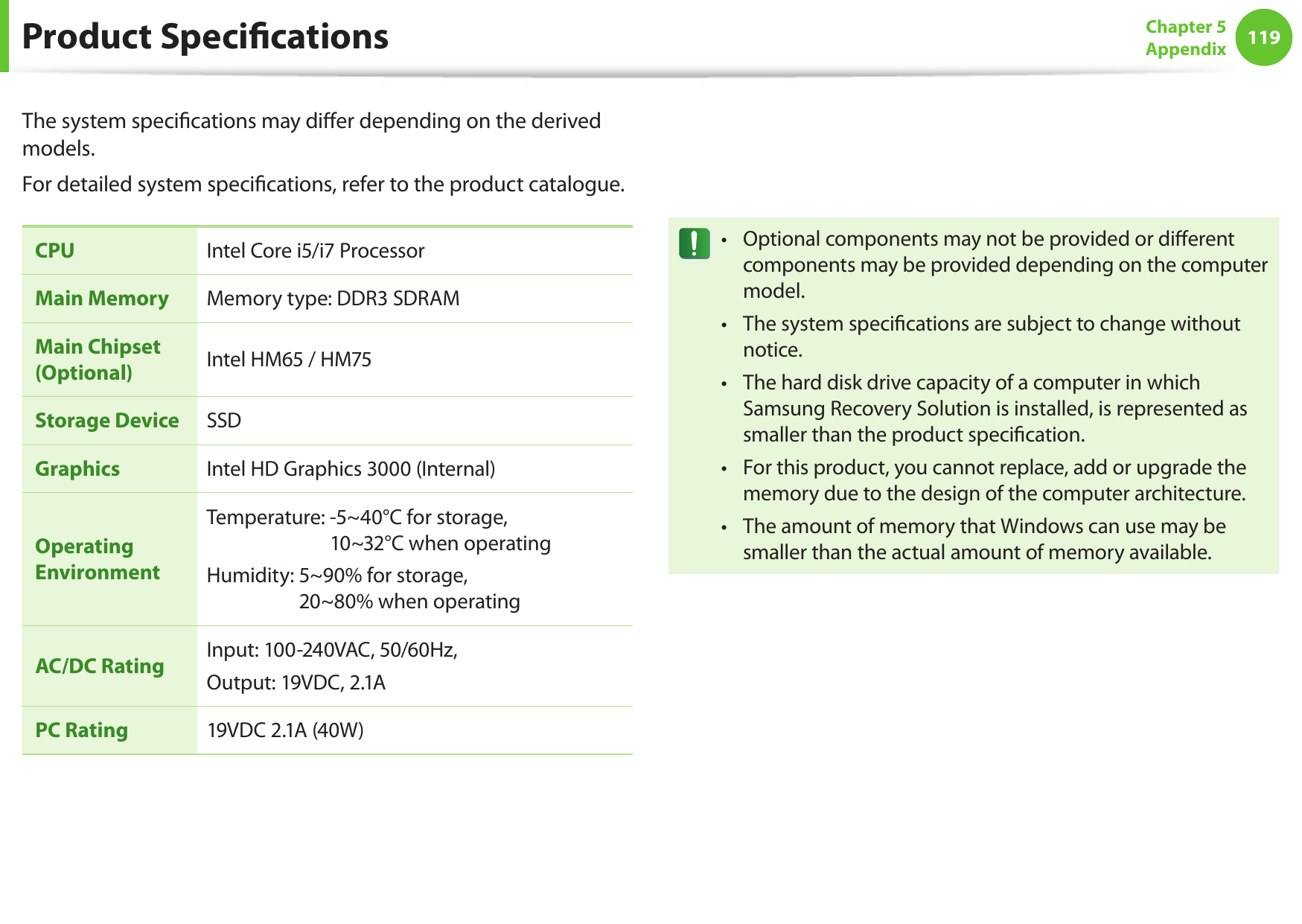 118119Chapter 5 AppendixThe system specications may dier depending on the derived models.For detailed system specications, refer to the product catalogue.CPU Intel Core i5/i7 ProcessorMain Memory Memory type: DDR3 SDRAMMain Chipset (Optional) Intel HM65 / HM75Storage Device SSDGraphics Intel HD Graphics 3000 (Internal)Operating EnvironmentTemperature:  -5~40°C for storage,  10~32°C when operatingHumidity:  5~90% for storage,  20~80% when operatingAC/DC Rating Input: 100-240VAC, 50/60Hz, Output: 19VDC, 2.1APC Rating 19VDC 2.1A (40W)Optional components may not be provided or dierent • components may be provided depending on the computer model.The system specications are subject to change without • notice.The hard disk drive capacity of a computer in which • Samsung Recovery Solution is installed, is represented as smaller than the product specication.For this product, you cannot replace, add or upgrade the • memory due to the design of the computer architecture.The amount of memory that Windows can use may be • smaller than the actual amount of memory available.Product Specications