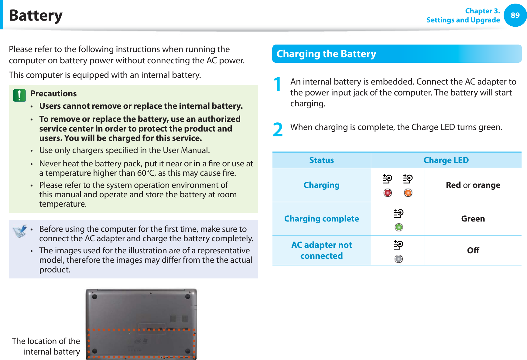 89 Chapter  3.Settings and Upgrade BatteryPlease refer to the following instructions when running the computer on battery power without connecting the AC power. This computer is equipped with an internal battery. PrecautionsUsers cannot remove or replace the internal battery. t To remove or replace the battery, use an authorized t service center in order to protect the product and users. You will be charged for this service.Use only chargers speci ed in the User Manual.t Never heat the battery pack, put it near or in a  re or use at t a temperature higher than 60°C, as this may cause  re.Please refer to the system operation environment of t this manual and operate and store the battery at room temperature.Before using the computer for the  rst time, make sure to t connect the AC adapter and charge the battery completely.The images used for the illustration are of a representative t model, therefore the images may di er from the the actual product.The location of the internal battery Charging the Battery1  An internal battery is embedded. Connect the AC adapter to the power input jack of the computer. The battery will start charging.2  When charging is complete, the Charge LED turns green.Status Charge LEDCharging Red or orangeCharging complete GreenAC adapter not connected O 