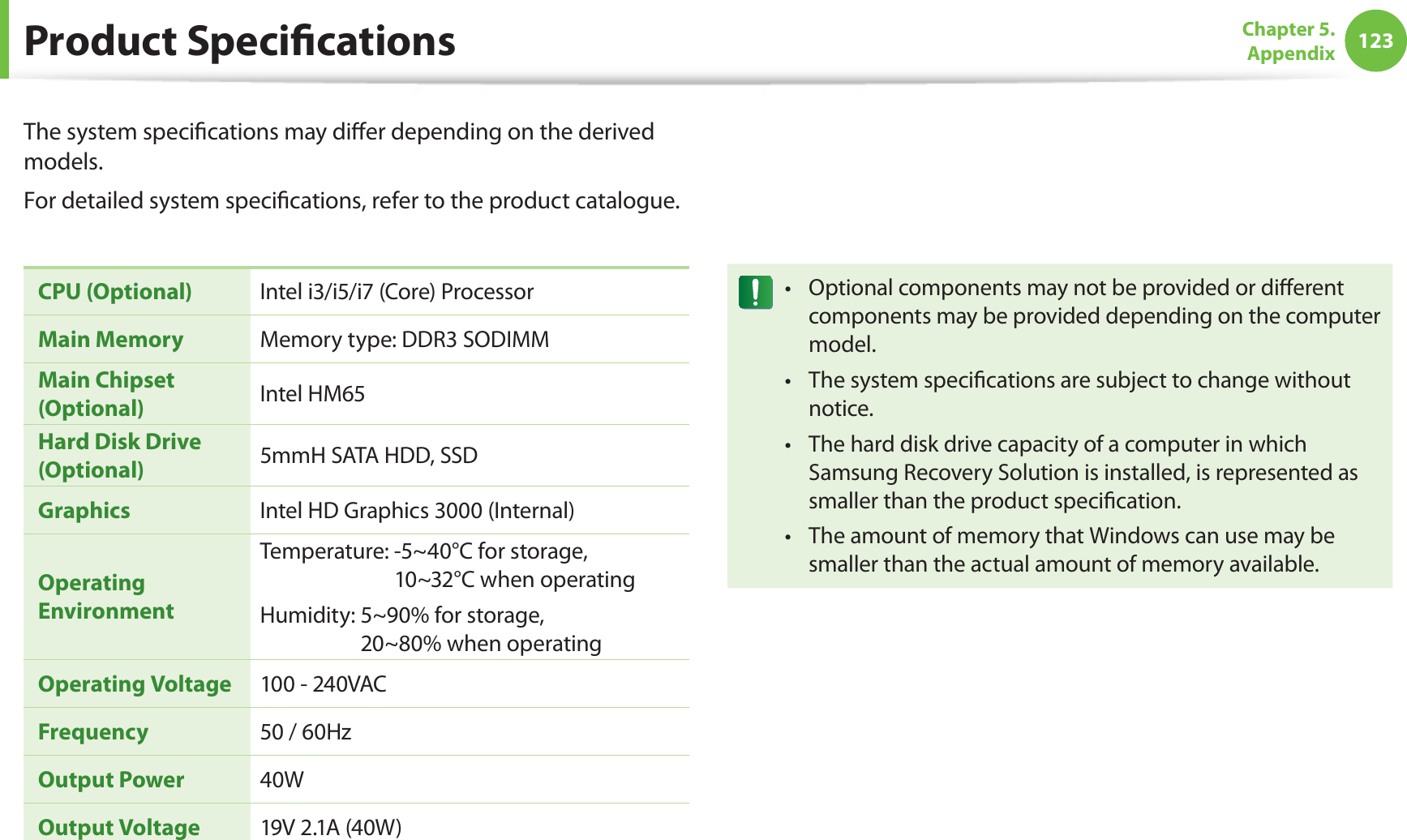 123Chapter 5.  AppendixThe system specications may dier depending on the derived models.For detailed system specications, refer to the product catalogue.CPU (Optional) Intel i3/i5/i7 (Core) ProcessorMain Memory Memory type: DDR3 SODIMMMain Chipset (Optional) Intel HM65Hard Disk Drive (Optional) 5mmH SATA HDD, SSDGraphics Intel HD Graphics 3000 (Internal)Operating EnvironmentTemperature:  -5~40°C for storage,  10~32°C when operatingHumidity:  5~90% for storage,  20~80% when operatingOperating Voltage 100 - 240VACFrequency 50 / 60HzOutput Power 40WOutput Voltage 19V 2.1A (40W)Optional components may not be provided or dierent t components may be provided depending on the computer model.The system specications are subject to change without t notice.The hard disk drive capacity of a computer in which t Samsung Recovery Solution is installed, is represented as smaller than the product specication.The amount of memory that Windows can use may be t smaller than the actual amount of memory available.Product Specications