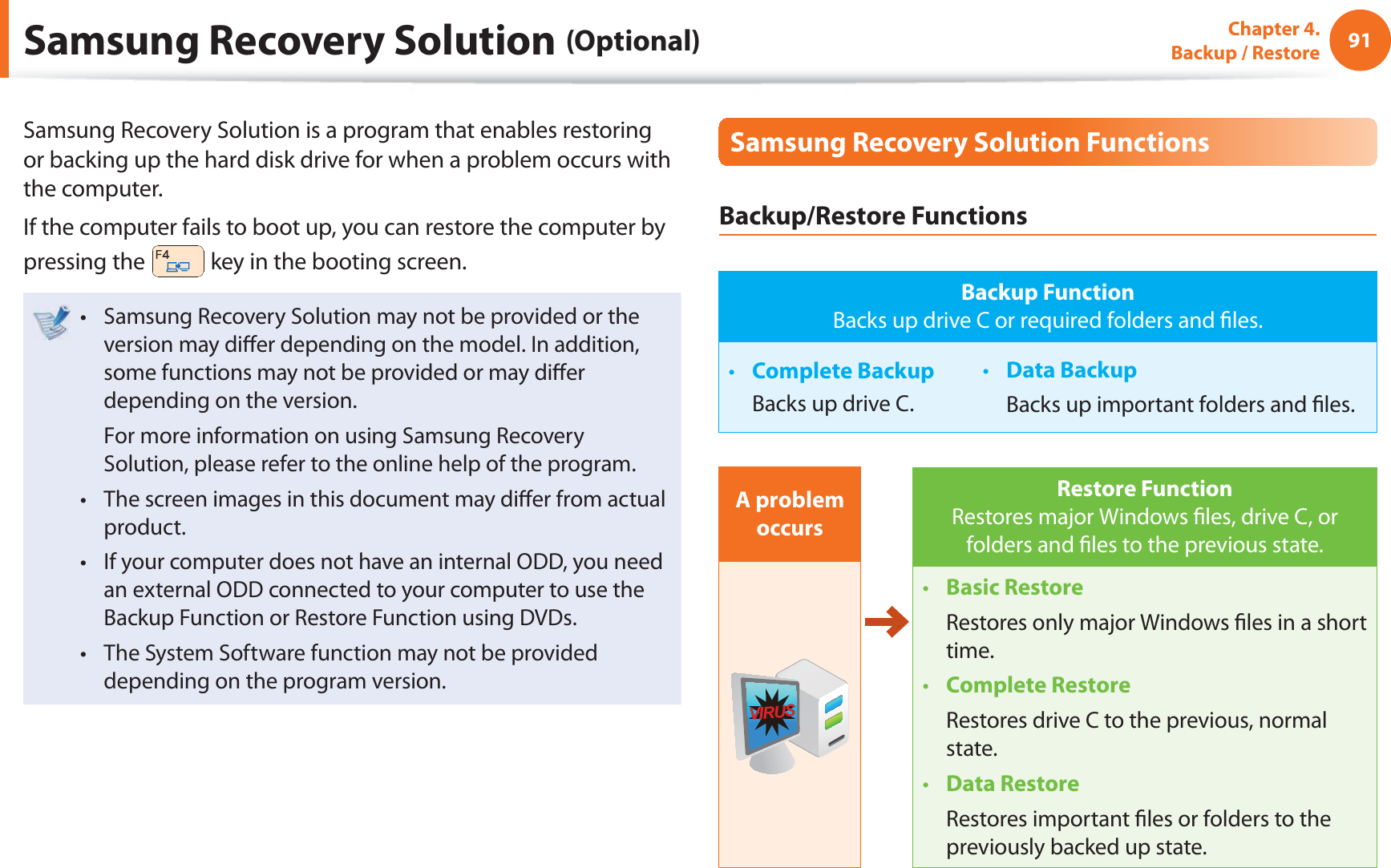 91Chapter 4.  Backup / RestoreSamsung Recovery Solution (Optional)Samsung Recovery Solution is a program that enables restoring or backing up the hard disk drive for when a problem occurs with the computer.If the computer fails to boot up, you can restore the computer by pressing the   key in the booting screen.Samsung Recovery Solution may not be provided or the t version may di er depending on the model. In addition, some functions may not be provided or may di er depending on the version.  For more information on using Samsung Recovery Solution, please refer to the online help of the program.The screen images in this document may di er from actual t product.If your computer does not have an internal ODD, you need t an external ODD connected to your computer to use the Backup Function or Restore Function using DVDs.The System Software function may not be provided t depending on the program version.Samsung Recovery Solution FunctionsBackup/Restore FunctionsBackup FunctionBacks up drive C or required folders and  les.Complete Backupt   Backs up drive C.Data Backupt   Backs up important folders and  les.A problem occursVIRUSRestore FunctionRestores major Windows  les, drive C, or folders and  les to the previous state.Basic Restoret   Restores only major Windows  les in a short time.Complete Restoret   Restores drive C to the previous, normal state.Data Restoret   Restores important  les or folders to the previously backed up state.