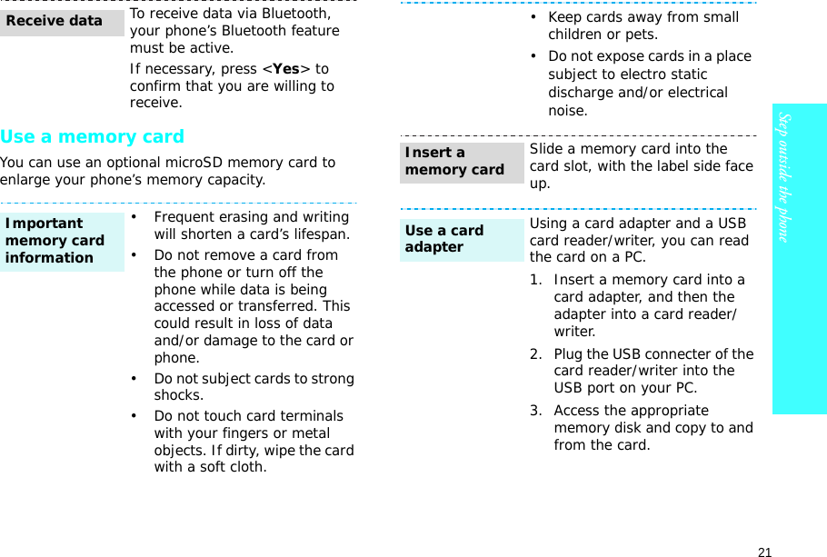 21Step outside the phone    Use a memory cardYou can use an optional microSD memory card to enlarge your phone’s memory capacity. To receive data via Bluetooth, your phone’s Bluetooth feature must be active. If necessary, press &lt;Yes&gt; to confirm that you are willing to receive.• Frequent erasing and writing will shorten a card’s lifespan.• Do not remove a card from the phone or turn off the phone while data is being accessed or transferred. This could result in loss of data and/or damage to the card or phone.• Do not subject cards to strong shocks.• Do not touch card terminals with your fingers or metal objects. If dirty, wipe the card with a soft cloth.Receive dataImportant memory card information• Keep cards away from small children or pets.• Do not expose cards in a place subject to electro static discharge and/or electrical noise.Slide a memory card into the card slot, with the label side face up.Using a card adapter and a USB card reader/writer, you can read the card on a PC.1. Insert a memory card into a card adapter, and then the adapter into a card reader/writer.2. Plug the USB connecter of the card reader/writer into the USB port on your PC.3. Access the appropriate memory disk and copy to and from the card.Insert a memory cardUse a card adapter