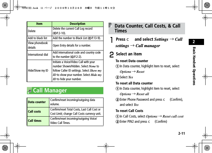 2-11Basic Handset Operations2Call ManagerData Counter, Call Costs, &amp; Call TimesAPress c and select Settings →Callsettings →Call managerBSelect an itemTo reset Data counteraIn Data counter, highlight item to reset, select Options →ResetbSelect YesTo reset all Data counteraIn Data counter, highlight item to reset, select Options →Reset allbEnter Phone Password and press c (Confirm), and select YesTo reset Call CostsaIn Call Costs, select Options →Reset call costbEnter PIN2 and press c (Confirm)Delete Delete the current Call Log record ( P.2-10).Add to black list Add the number to Black List ( P.13-9).View phonebook details Open Entry details for a number.International dial Add international code and country code to the number ( P.2-2).Hide/Show my IDInitiate a Voice/Video Call with your number Shown/Hidden. Select None to follow Caller ID settings. Select Show my ID to show your number. Select Hide my ID to hide your number.Data counter Confirm/reset incoming/outgoing data volume.Call costs Confirm/reset Total Costs, Last Call Cost or Cost Limit; change Call Costs currency unit.Call times Confirm/reset incoming/outgoing Voice/Video Call Times.Item Description5%&apos;DQQMࡍ࡯ࠫ㧞㧜㧜㧢ᐕ㧝㧜᦬㧞㧢ᣣޓᧁᦐᣣޓඦ೨㧝㧝ᤨ㧝㧥ಽ