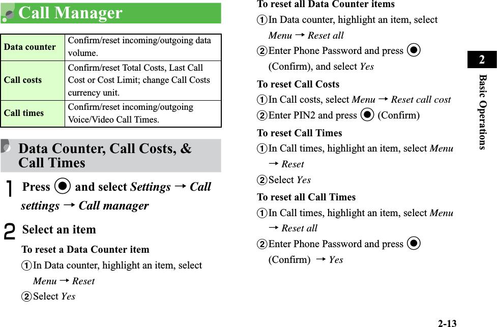 2-13Basic Operations2Call ManagerData Counter, Call Costs, &amp; Call TimesAPress c and select Settings →Callsettings →Call managerBSelect an itemTo reset a Data Counter itemaIn Data counter, highlight an item, select Menu →ResetbSelect YesTo reset all Data Counter itemsaIn Data counter, highlight an item, select Menu →Reset allbEnter Phone Password and press c(Confirm), and select YesTo reset Call CostsaIn Call costs, select Menu →Reset call costbEnter PIN2 and press c (Confirm)To reset Call TimesaIn Call times, highlight an item, select Menu→ResetbSelect YesTo reset all Call TimesaIn Call times, highlight an item, select Menu→Reset allbEnter Phone Password and press c(Confirm)  →YesData counter Confirm/reset incoming/outgoing data volume.Call costsConfirm/reset Total Costs, Last Call Cost or Cost Limit; change Call Costs currency unit.Call times Confirm/reset incoming/outgoing Voice/Video Call Times.