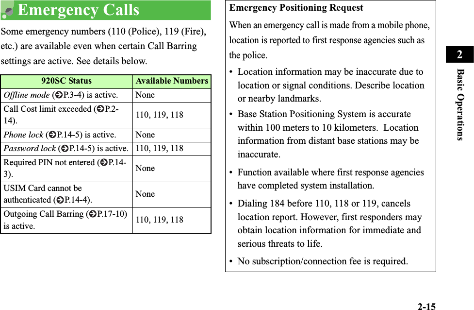 2-15Basic Operations2Emergency CallsSome emergency numbers (110 (Police), 119 (Fire), etc.) are available even when certain Call Barring settings are active. See details below.920SC Status Available NumbersOffline mode ( P.3-4) is active. NoneCall Cost limit exceeded ( P.2-14). 110, 119, 118Phone lock ( P.14-5) is active. NonePassword lock ( P.14-5) is active. 110, 119, 118Required PIN not entered ( P.14-3). NoneUSIM Card cannot be authenticated ( P.14-4). NoneOutgoing Call Barring ( P.17-10) is active. 110, 119, 118Emergency Positioning RequestWhen an emergency call is made from a mobile phone, location is reported to first response agencies such as the police. • Location information may be inaccurate due to location or signal conditions. Describe location or nearby landmarks.• Base Station Positioning System is accurate within 100 meters to 10 kilometers.  Location information from distant base stations may be inaccurate.• Function available where first response agencies have completed system installation. • Dialing 184 before 110, 118 or 119, cancels location report. However, first responders may obtain location information for immediate and serious threats to life.• No subscription/connection fee is required.