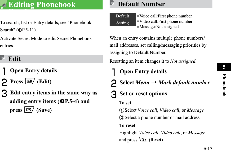 5-17Phonebook5Editing Phonebook EntriesTo search, list or Entry details, see &quot;Phonebook Search&quot; ( P.5-11).Activate Secret Mode to edit Secret Phonebook entries.EditAOpen Entry detailsBPress w (Edit) CEdit entry items in the same way as adding entry items (fP.5-4) and press w (Save)Default Number When an entry contains multiple phone numbers/mail addresses, set calling/messaging priorities by assigning to Default Number.Resetting an item changes it to Not assigned.AOpen Entry detailsBSelect Menu →Mark default numberCSet or reset optionsTo setaSelect Voice call,Video call, or MessagebSelect a phone number or mail addressTo rese tHighlight Voice call,Video call, or Messageand press o (Reset)DefaultSetting■Voice call:First phone number■Video call:First phone number■Message:Not assigned