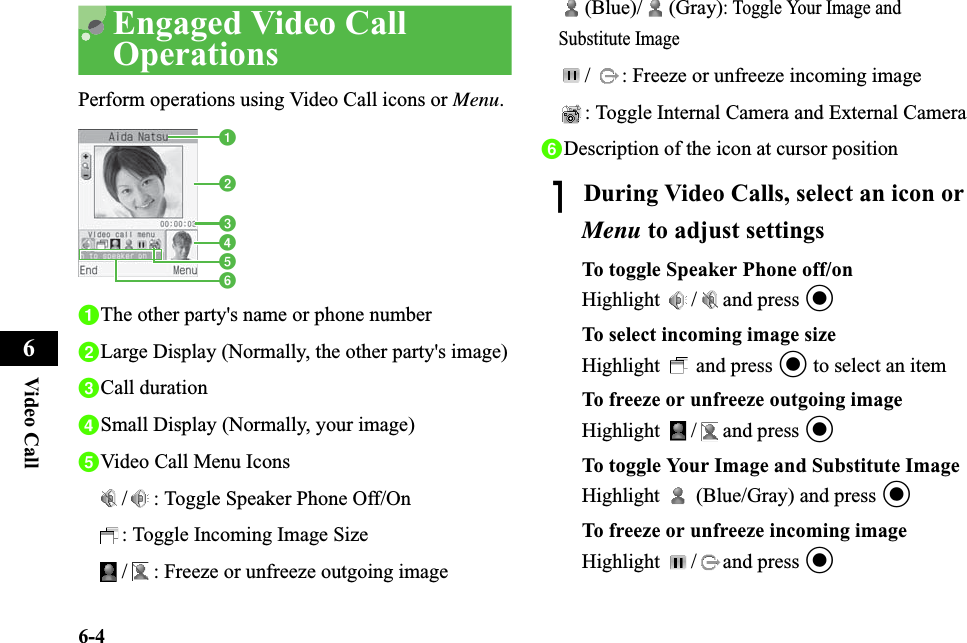 6-4Video Call6Engaged Video Call OperationsPerform operations using Video Call icons or Menu.aThe other party&apos;s name or phone numberbLarge Display (Normally, the other party&apos;s image)cCall durationdSmall Display (Normally, your image)eVideo Call Menu Icons/ : Toggle Speaker Phone Off/On: Toggle Incoming Image Size/ : Freeze or unfreeze outgoing image(Blue)/ (Gray): Toggle Your Image and Substitute Image/  : Freeze or unfreeze incoming image: Toggle Internal Camera and External CamerafDescription of the icon at cursor positionADuring Video Calls, select an icon or Menu to adjust settingsTo toggle Speaker Phone off/onHighlight / and press cTo select incoming image sizeHighlight   and press c to select an itemTo freeze or unfreeze outgoing imageHighlight / and press cTo toggle Your Image and Substitute ImageHighlight   (Blue/Gray) and press cTo freeze or unfreeze incoming imageHighlight / and press cadebcf