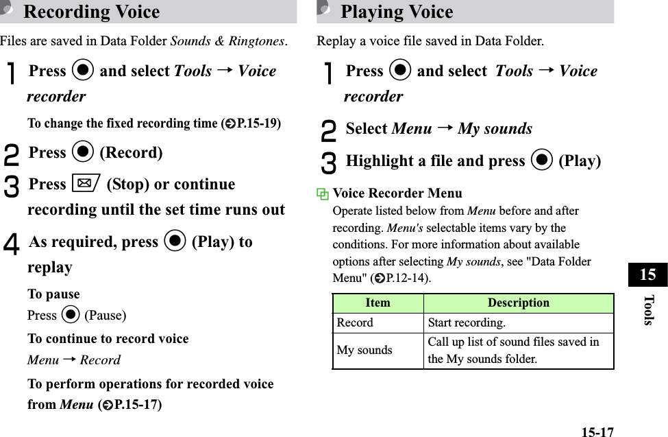 15-17Too ls15Recording VoiceFiles are saved in Data Folder Sounds &amp; Ringtones.APress c and select Tools →VoicerecorderTo change the fixed recording time ( P.15-19)BPress c (Record)CPress w (Stop) or continue recording until the set time runs outDAs required, press c (Play) to replayTo pausePress c (Pause)To continue to record voiceMenu →RecordTo perform operations for recorded voice from Menu ( P.15-17)Playing VoiceReplay a voice file saved in Data Folder.APress c and select Tools →VoicerecorderBSelect Menu →My soundsCHighlight a file and press c (Play)Voice Recorder MenuOperate listed below from Menu before and after recording. Menu&apos;s selectable items vary by the conditions. For more information about available options after selecting My sounds, see &quot;Data Folder Menu&quot; ( P.12-14).Item DescriptionRecord Start recording.My sounds Call up list of sound files saved in the My sounds folder.