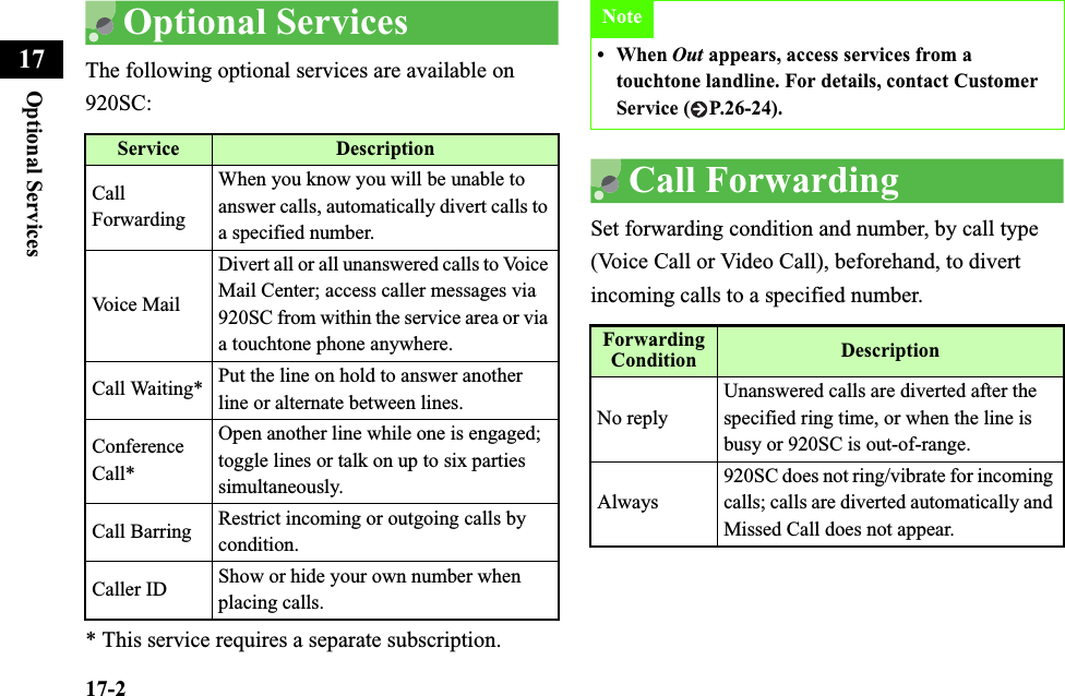 17-2Optional Services17Optional ServicesThe following optional services are available on 920SC:* This service requires a separate subscription.Call ForwardingSet forwarding condition and number, by call type (Voice Call or Video Call), beforehand, to divert incoming calls to a specified number.Service DescriptionCall ForwardingWhen you know you will be unable to answer calls, automatically divert calls to a specified number.Voice MailDivert all or all unanswered calls to Voice Mail Center; access caller messages via 920SC from within the service area or via a touchtone phone anywhere.Call Waiting* Put the line on hold to answer another line or alternate between lines.Conference Call*Open another line while one is engaged; toggle lines or talk on up to six parties simultaneously.Call Barring Restrict incoming or outgoing calls by condition.Caller ID Show or hide your own number when placing calls.Note• When Out appears, access services from a touchtone landline. For details, contact Customer Service ( P.26-24).Forwarding Condition DescriptionNo replyUnanswered calls are diverted after the specified ring time, or when the line is busy or 920SC is out-of-range.Always920SC does not ring/vibrate for incoming calls; calls are diverted automatically and Missed Call does not appear.