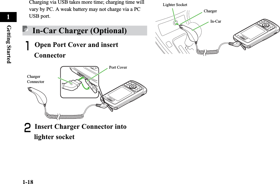 1-18Getting Started1Charging via USB takes more time; charging time will vary by PC. A weak battery may not charge via a PC USB port.In-Car Charger (Optional)AOpen Port Cover and insert ConnectorBInsert Charger Connector into lighter socketPort CoverCharger Connector In-Car Charger Lighter Socket